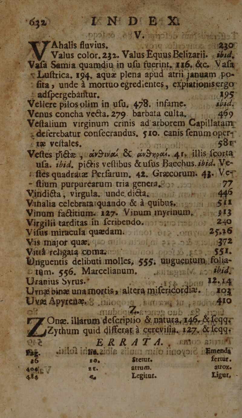 tvi PN , Neto. J ré $t j: o ^61 E vE N: D B: x tar nat n se UE ^N Hr Het b x ^ ^s : | WX7 Ahalis dariek Ss donq :digssnon n cM Valus color. 232. Valüs ou Belizarii. E | s - Vaf Samia quamdiu in ufu fuerint, X16, &amp;c.. Vafa: EK ;5 Luftrica. 194. aquz plena apu atrii januam ,po- ^ E  2 *fita; unde à mortuo egredientes, exprationisergo — ..fudfpergebaritur, TUR Lr — - Neliere pilosolim in ufu, 478. infame. — |. 4/54. .. /NMenus concha vecta, 279. barbata culta, | .. 469 - Veé(taiium virginum crinis ad arborem Capillatamr . &amp;deferebatur confecrandus, $10.. canis s fenum Oper4 . f im veítales, $o7 - Meftes pila ovSrnias C A Hra Pi jllis.fcorta: ^ ufa. ibid, pictis veftibus &amp;ufüs Baechus.45i2. |Ve- - . tflésquadratz Perfarum, 42. Grzcorum. 43- Ve. — fiium purpuréarum tria genera.25: 5. :97.- Viridi&amp;a , virgula. unde di&amp;a; 5 oon 446 Vahalia cclebrata:quando &amp; à quibus, uei usi Vinum factitium.: 127. Vinum. amyrinum,. sacRES 3 Virgilii tarditas ín fcribendo. .-:-; 7: 0s (240 - Vifus miracula. — n0) 42^ orto ee a. VisinaJor qua, 52 05 005006 23505 02S 10372. . Nitihotehgata comas c IR $51. lUnguenus delibuti. src 555; sogucotum fale t'tüm. 556. Marcclianum, — 4:0 slv. 125i —— Üranius Syrus.* Ver fb aba Hs JA ^. Um&amp;binz unamortisa: altera miedéoid: 103 í Uv Apyreüoe5 : Dio: i hog asi , 20d A10 E E14 A , ef Q me 3 Do .illárum. ecebio ad Td yt ; um quid differat; à cerevifia.. 127, &amp; leqq« Qe ERRATA., am05- zig fag. ,uiloli ici. oicie uii HI. INI QY21C jEmenda a6 T $tetur. .o ferur. !o49 eo) £f. atrum. atrox, 484 a^ Legitur. Ligut, -