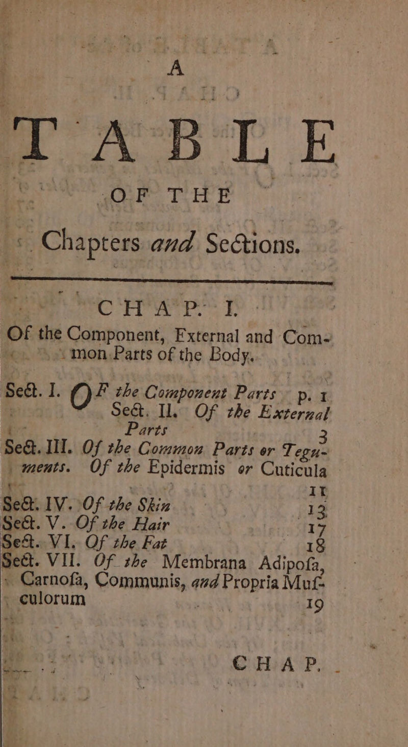 : A TABLE be sais and Sc&amp;ions. - - Tt wit. 4 Fe Of the Component, Fxternal and Com- +... -\'mon. Parts of the Body, Se. I. Of the Component Parts p. I Sect. dhe Of the External Par Sea. Ill. Of the yaad Parts or T. ae ments. Of the Epidermis er Cuticula ' It Se&amp;. IV. Of the Skin | :4z Sect. V. Of the Hair 2 o 419 Set. VI. Of the Fat 18 pect. VII. Of she Membrana Adipots, . Carnofa, wemelae aud Propria Mut ; “otha I9 CH: AP. ne
