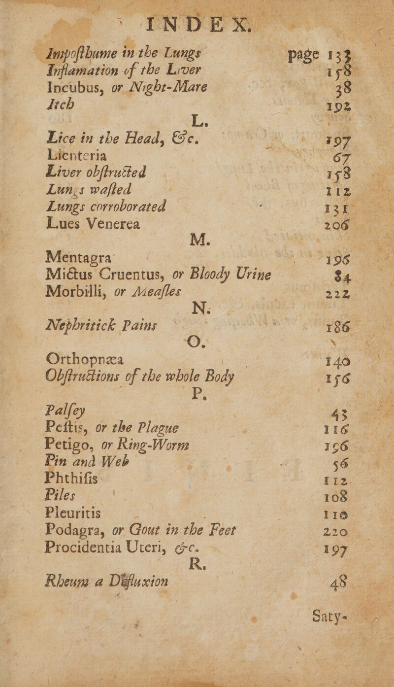 Incubus, or Night-Mare lich Ls Lice in the Head, &amp;c. Lienteria : Liver obftruited Lun;ys wafted Lungs corroborated Lues Venerea M. Mentagra Morbilli, or Aiea/fles N. Nephritick Pains ©, _ Orthopnea Objtruétions of the whole Body P Palfey : Pettis, or the Plague s Petigo, or Ring-Worn Pin and Web Phthifis Piles te Pleuritis 5s Podagra, or Gout in the Feet Procidentia Uteri, ¢&amp;c. Rheum a Défluxion F % Pe. Fs Wares “esa au oh Cala Ter Pe SN wr One ae” |.