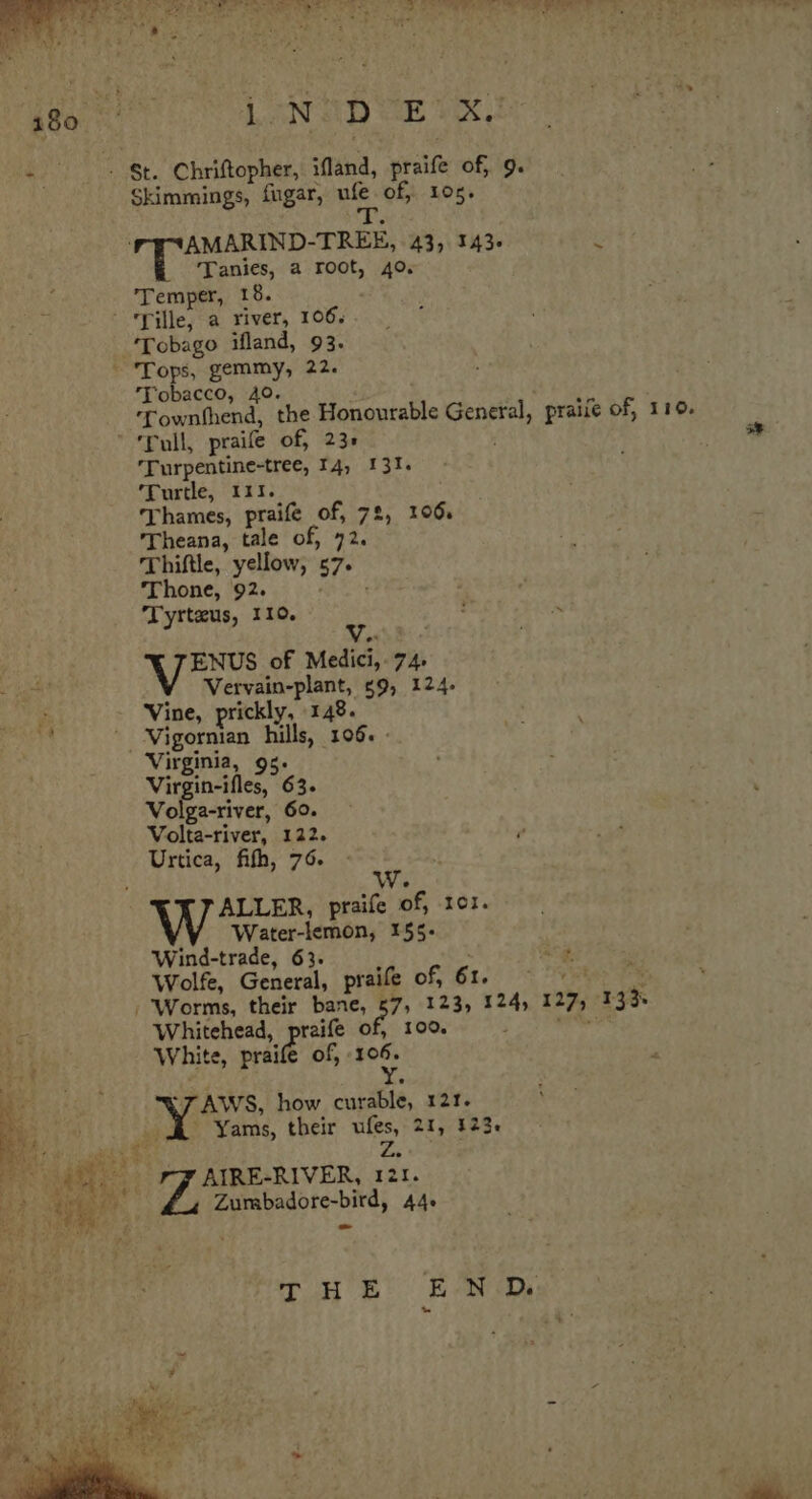 faust dN aD) Cue bax ot He St. Chriftopher, ifland, praife of, 9. Skimmings, fugar, ufe of, 105. 4 uff (reper 43, 143- ‘Tanies, a root, 40. Temper, 18. ~ 'Yille, a river, 106. ‘Tobago ifland, 93. ‘Tops, gemmy, 22. ‘Tobacco, 40. ‘Townfhend, the Honourable General, praiie of, 110. Tull, praife of, 23: ‘Turpentine-tree, 14, 131. ‘Turtle, 111. Thames, praife of, 72, 106. Theana, tale of, 72. Thiftle, yellow, 57. Thone, 92. eae ‘Tyrtzus, 110. v.. : ENUS of Medici, 74. or Vervain-plant, 59, 124: Vine, prickly, 148. _-Vigornian hills, 106: - Virginia, 95. Virgin-ifles, 63. Volga-river, 60. Volta-river, 122. Urtica, fifh, 76. WwW. . \ A 7 ALLER, praife of, 101. Water-lemon, 155- Wind-trade, 63. . ag. Wolfe, General, praife of, 61% = Worms, their bane, 57, 123, 124, 127, 133. Whitehead, praife of, 100°. iil White, praife of, ate ‘7 AWS, how curable, 121. i Yams, their ufes, 21, 123. “ir a . ee -¥ ATRE-RIVER, 121. Zumabadore-bird, 44+ THE END