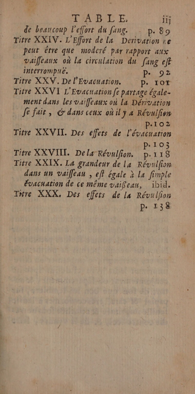TABLE, ji} de beaucoup l'effort du fang. - p. 89 Titre XXIV. L'Effort de la Derivation re peut être que moderé par rapport aux vaifeaux où la circulation du [ang eff interrompue. pe. 92 Titre XXV. De l'Evacuation. pp. to Titre XXVI L'Evacuation fe partage égale- ment dans les vaifleaux où La Dérivation Je fait, dans ceux où il y à Révulfios P.102 Titre XXVII. Des effets de l'évacuation p-103 Titre XXVIIT. Dela Révulfion. p.118 Titre XXIX. La grandeur de La Révulfion dans un vaifleau , eff égale à La fimple évacuation de ce même vaifeau, ibid. Titre XXX, Des effets de la Révulfion pe 138