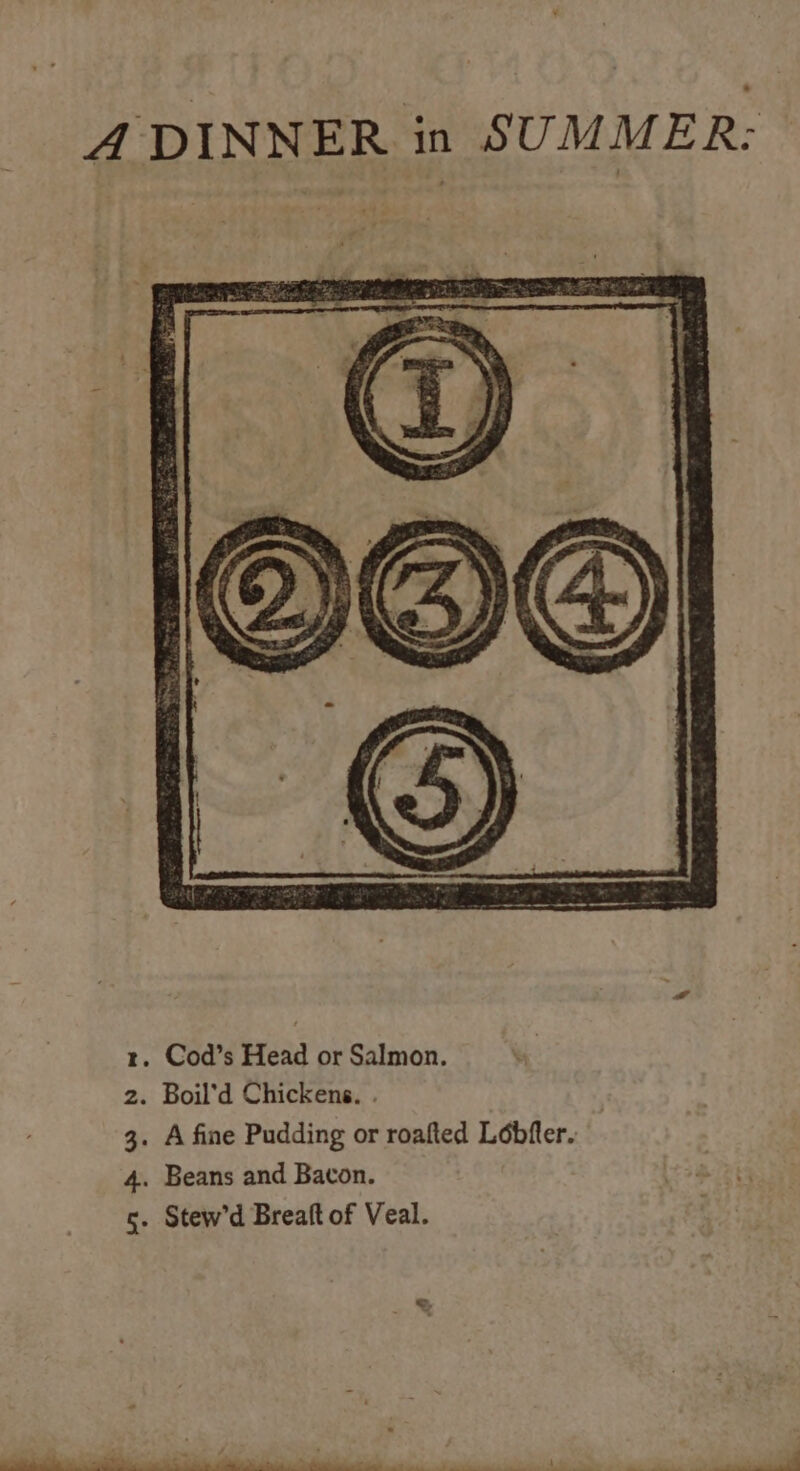 . Cod’s Head or Salmon. . Boil'd Chickens. . . A fine Pudding or roafted Lobfler. . Beans and Bacon. . Stew’d Breaft of Veal. So ps tn fb oO