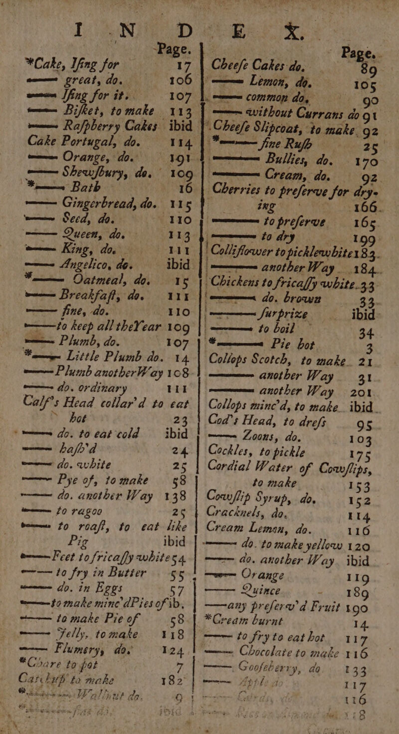 L.ED ebm le, Page. Page. *Cake, Ifng for 17 Cheefe Cakes do. 8q wm great, do. § 106 | ——— Lemon, do. 105 wen fing for it. 107 |.-——= common do, go we Bifket, tomake 113 | ——~ without Currans aogt women Ralpherry Cakes ibid 7. Cheefe Siipcoat, to make. gz: Cake Portugal, do. 114 | = fine Rulh 25° omens Orange, do. (gtd Bullies, do. 170 —— Sheujbury, do. 109 —— Cream, do. 92. Fons Bath 16 | Cherries to preferve for dry- —— Gingerbread, do. 15g f ing 166. ‘em Seed, do. WO g to preferve. 165. ——— Ducen, da. 113.4 to dry 199. wa King, doo A Gol ifloewer to vicklewbiterd5. ——~ Angelico, do. ibid anotherWay 184. Femme Oatmeal, do 15 Chicken to fricaffy white.33 ——— Prenat do, ANT | me do, brown ; ——— fine, a 110 — Jur prize ibid . —— #0 heep ail theYear 109 | ——— to boil ~ 4. ra Plumb, do. 107 | * Pie bot. 3 Waeg. Little Plumbcie: 14 | Colfops Scotch, to make. 21 ——— Plumb anotherWay 108 another Way 31 ——- do. ordinary Til another Way 201. Calf’: $s Head collard to a Collops minc’d, to make. ibid. hat Cods Head, to drefs 95 owen do. to eat cold ibid ——- Zoons, do. 103 w= hafe'd 24 | Cockles, to pickle 175 wm do. white 25 | Cordial Water of Coav/fipe, wa—w== Pye of, tomake 68 to make 153 r———— do. another Way 138 | Coavflip § vyrup, dd. 152 imam #0 FA GO0 25 | Cracknels, do. 114 poms 20 arg to eat like | Cream Leman, do. 116 ibid | ——~ do. to make yellow 120 Pen to fica whites4 | ——— do. another Way. ibid “—— to fry in Butier 55.) we Orange I ae ramen dp, 7 Eggs 57 Quince - 189 w—-to make mine'dPiesofib, | —-any pr elerv’d Fruit 190 ~—— to make Pie of 58. |. *Gream burnt 14. ~——- Telly, tomake 18 | ——— to fryte cathot 11 7 oe Flumery, do,’ 124) mm Chocolate to make 116 Care to pat 7) GCoofebenry, do. 133 a ha dae dat 182 ea Apple a 117 O and Wa nwt da. Qa es Fons 5 eu 116 a> A eos hes ~ B, “= wrote pan 7: We ~i.3 Phar s! Peres LES GB ‘A a 8 re an : é <% PE