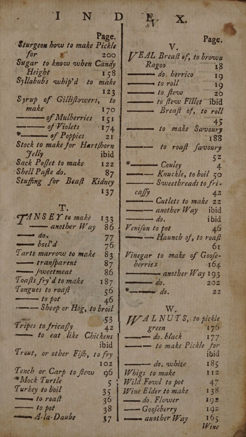 N Page, for 260 Height 158 123 Syrup of Gilkflowers, to make 170 ——— of Mulberries 151 ——— of Violets ‘174 ns of Poppies 21 ¥elly ibid 122 137 r. ANSEY to make 133 another Way 86 eet pr wanes bo1]'d re Tarts marrow to make 83 —— tranfparent 87 me /weetmeat 86 Toafts fry'dtomake 187 Tongues to roaft . 56 —— to pot 46 ——— Sheep or Hig, to brail Tripes to fricaffy = of w—— to eat like Chickens ibid Trout, or other Fifh, to fry i 102 ench or,Carp to few 96 ™* Mock Turthe ‘5 i Turkey to boil 35 ———= 0 real? 36 “agp 1 25 38 — 4. la-Daube 37 X nein re ee ee eee eee OE E—eEEE ee Te ee a + ~ E. x e &amp; G Page, Pp EAL Brea of, to brows agoo ~ 18 do. herrico 19 ——+ f0 roll a ma fo few to flew Fillet ibid ——— Breafi of, to roll mS aa fo make Savoury | 188 — to roaft Savoury 52 4 Couley 4 ———— Knuckle, to boil 50 — Sweethreads to fri- me — Cutlets to make 22 ——— another Way ibid —— do. ibid Venifon to fot 46 ——— Haunch of, to rs Vinegar to make of Goofe- berries. 164 another Way 193 as are sae ao. 202 —— eee 0. 22 Ww. ALNUTS,, to pickle ie green . 17 ——-— do. black 177 ——— to make Pickle for ibid ——— do. white 185 Whigs to make 112 Wild Fowl to pot 47 Wine Elder to make 138 wee 0, Flower 192. —— Goofeberry 1gz wmmwe another Way 165