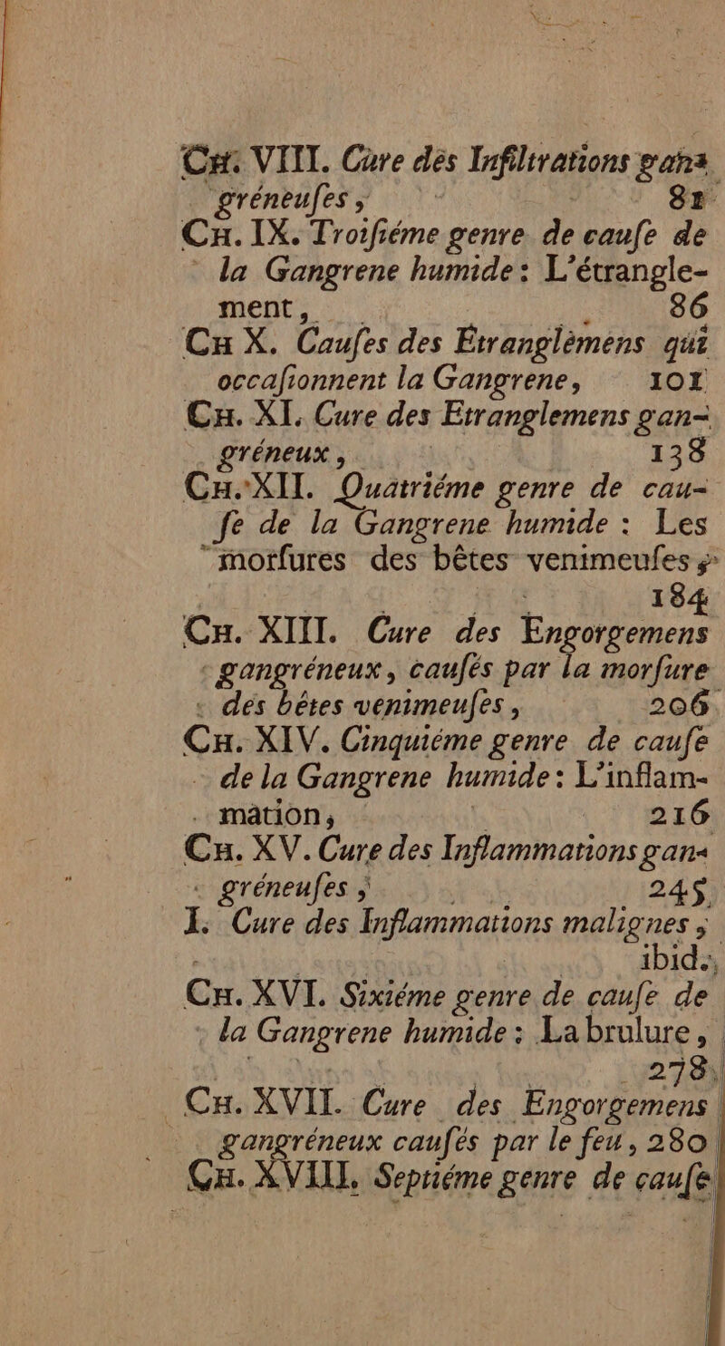 gréneufes, 82 Cx. IX. Troifiéme genre de caufe de la Gangrene humide: L'étrangle- nent. ©.) tr Cu X. Caufes des Etranglèmens qui _ occafionnent la Gangrene, 107 Cu. XI. Cure des Etranglemens gan- TénEeux , 138 CHXII. Quatriéme genre de cau- fe de la Gangrene humide : Les morfures des bêtes venimeufes ;» | 184 CH. XIII. Cure des D AE - gangréneux, caufés par la morfure * des bêtes venimeules, 206. Cu. XIV. Cinquiéme genre de caufe - de la Gangrene humide: L'inflam- . mation, | 216 Cu. XV. Cure des Inflammations gan« : gréneufes ; 24$ J: Cure des Inflammations malignes ; : ibid. CH. XVI. Sixiéme genre de caufe de : la Gangrene humide: Labrulure, | Cx. XVII. Cure des Engorgemens | __ gangréneux caufés par le feu, 280 CH. XVII, su cé de ah )