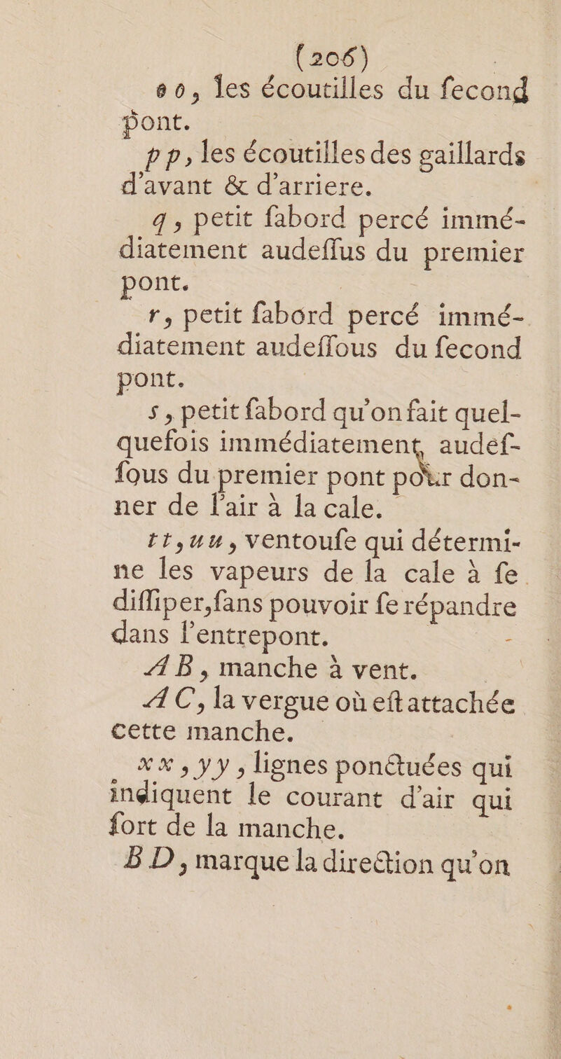 60, les écoutilles du fecond pont. À pp, les écoutilles des gaillards d'avant &amp; d’arriere. q , petit fabord percé immé- diatement audeffus du premier pont. | r, petit fabord percé immé- diatement audeffous du fecond pont. __s, petit fabord qu'onfait quel- quefois en EC {ous du premier pont pour don- ner de fair à la cale. tr,uu, ventoufe qui détermi- ne les vapeurs de la cale à fe difliper,fans pouvoir fe répandre dans lentrepont. - ÆB , manche à vent. AC, la vergue oùeftattachée cette manche. xx , yy , lignes ponétuées qui indiquent le courant d'air qui fort de la manche. 5 D, marque la dire&amp;tion qu'on