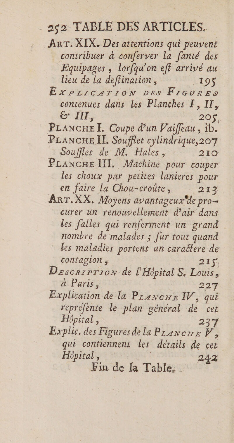 - 232 TABLE DES ARTICLES. ART. XIX. Des attentions qui peuvent contribuer à conferver la fanté des Equipages , lorfqu'on eft arrivé au lieu de la deffination, 110$ ExPzzcarron pes Froevres contenues dans les Planches I, IT, HE, 120$ PLANCHEÏ. Coupe d’un Vuiffeau , ib. PLANCHE IL. Soufflet cylindrique, 207 Soufflet de M. Hales, 210 PcancHe II. Machine pour couper les choux par petites lanieres pour en faire La Chou-croûte, 213 ART.XX. Moyens avantageuxde pro= curer un renouvellement d'air dans les [alles qui renferment un grand” nombre de malades ; [ur tout quand les maladies portent un caraëtere de contagion ; 21$ Dzscrzprion de l'Hôpital S, Louis, a Paris, 297 Explication de la Prarvcxr IV, qui repréfente le plan général de cet Hépital, 237 Explic. des Fisuresde la Prancrz V, qui contiennent les détails de cet Hôpital, 242 Fin de la Tables