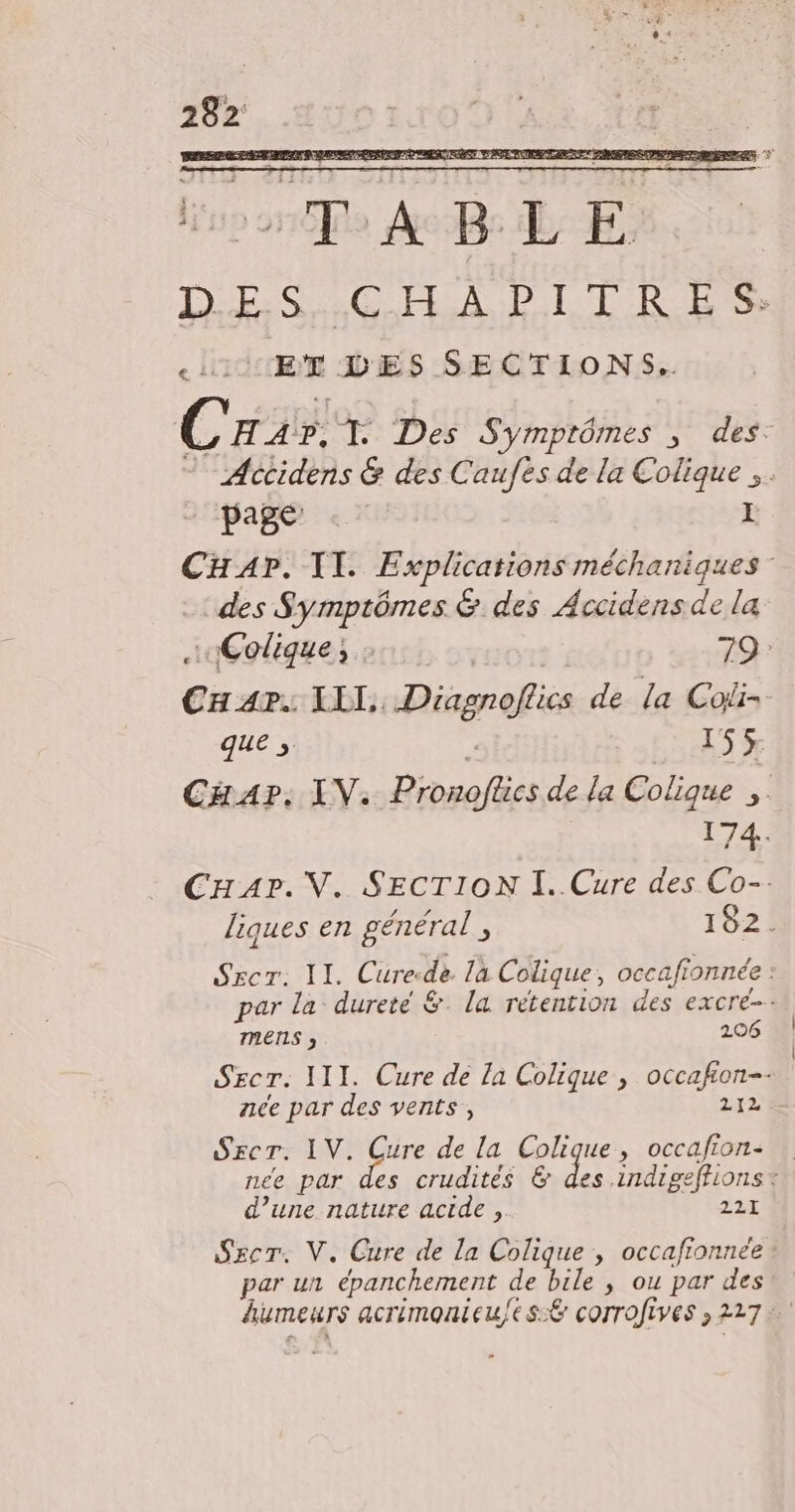 282: 53 ŒMELE RE Se 217 CRRET ESGE RTE) Te AB: LE. DES.CHAPITRES «LIU DES SECTIONS. €, HAP, T Des Symprômes, des: _ Accidens &amp; des Caufës de la Colique ;. CHAP. II. Explications méchaniques .: des Symptômes &amp; des Accidens de la ee Colique; 3 | ; | 79: CHar. ILI, Diagnoflics de la Coli- que 5 . 155% CHAr. IV. Pronoflcs de la Colique ;. ru , i : &amp; À # 174. Car. V. SECTION I. Cure des Co-. liques en général , 182. Sec. II. Curecde. là Colique, occafionnée : par la dureté &amp;. la rétention des excre-… MLEILS » 206 Secr. III. Cure de La Colique , occafion-- née par des vents, 2x2 SEcr. 1V. Cure de la MEN à occafione le par des crudités &amp; des indigeftionse d’une nature acide , 221 SecT. V. Cure de la Colique , occafionnee : par un épanchement de bile , ou par des humeurs acrimonieu/es:£ corrofives , 227 2