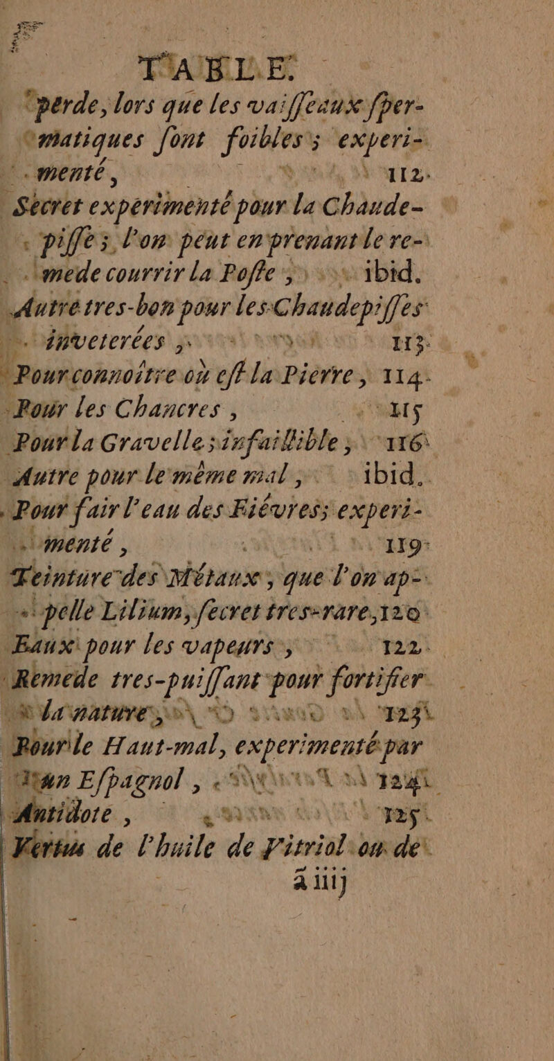 | “perde, lors que les vaiféuux fper- | tés Jont foibles: ; exXperi=. . menté, PEU (ET | Sbcres expérimenté pour Chande- « piffes l'on peut en ns le re- . \mede courrir La Pofle ;; 1 ibid, yes tres-bon pour les Chaudep fes Lifveterées js vpn) 113: RER e0% eff la Pierre, os Rowr les Chancres j ‘us Pour la Gravelle; Sufaibible s) }\aréi Autre pour lemêmemal, ibid. 17 farl eau des Fiboress ee | Lmenté , “19: Teintire des he . que l'onap- «pelle Lilium, [ecret treserare,120 Eaux pour les vapeurs, 122. Remede tres-puiffant 7 fortifer NX da nature, NO Su ‘123 Rourile Haut-mal, se en | Mur Efpagnol , . SET NET Antidote , grains do Vi brpett | Kértus de L buile de piriol. on dé à iii