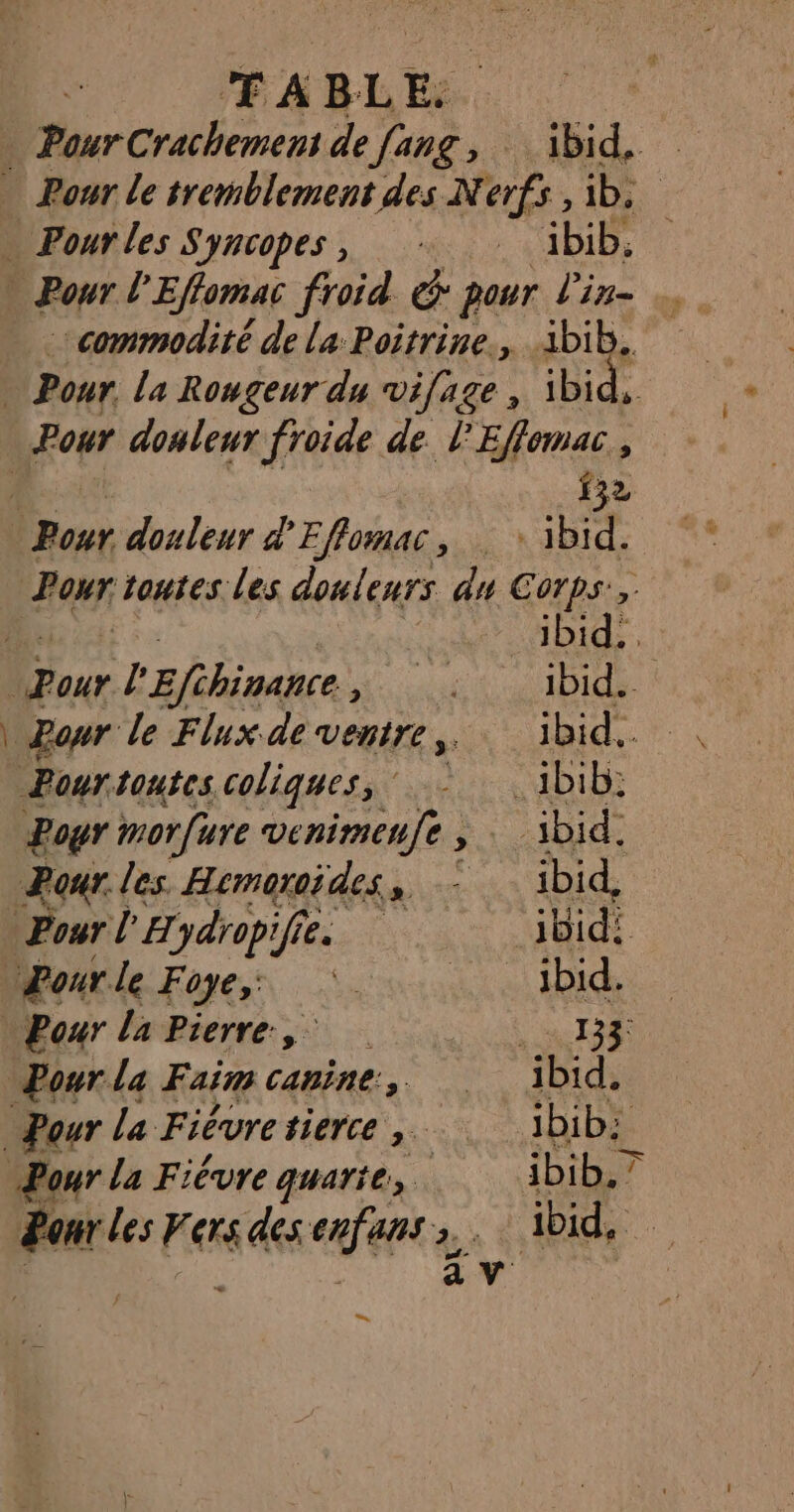 ibid. commodité de la Poitrine., Pour le Flux de ventre : Pogr morfure venimenfe ;. Four les Fers es SL Ai 2. n.. ibib. 32 ibid. ibid. ibid, ibid; 133 ibib: