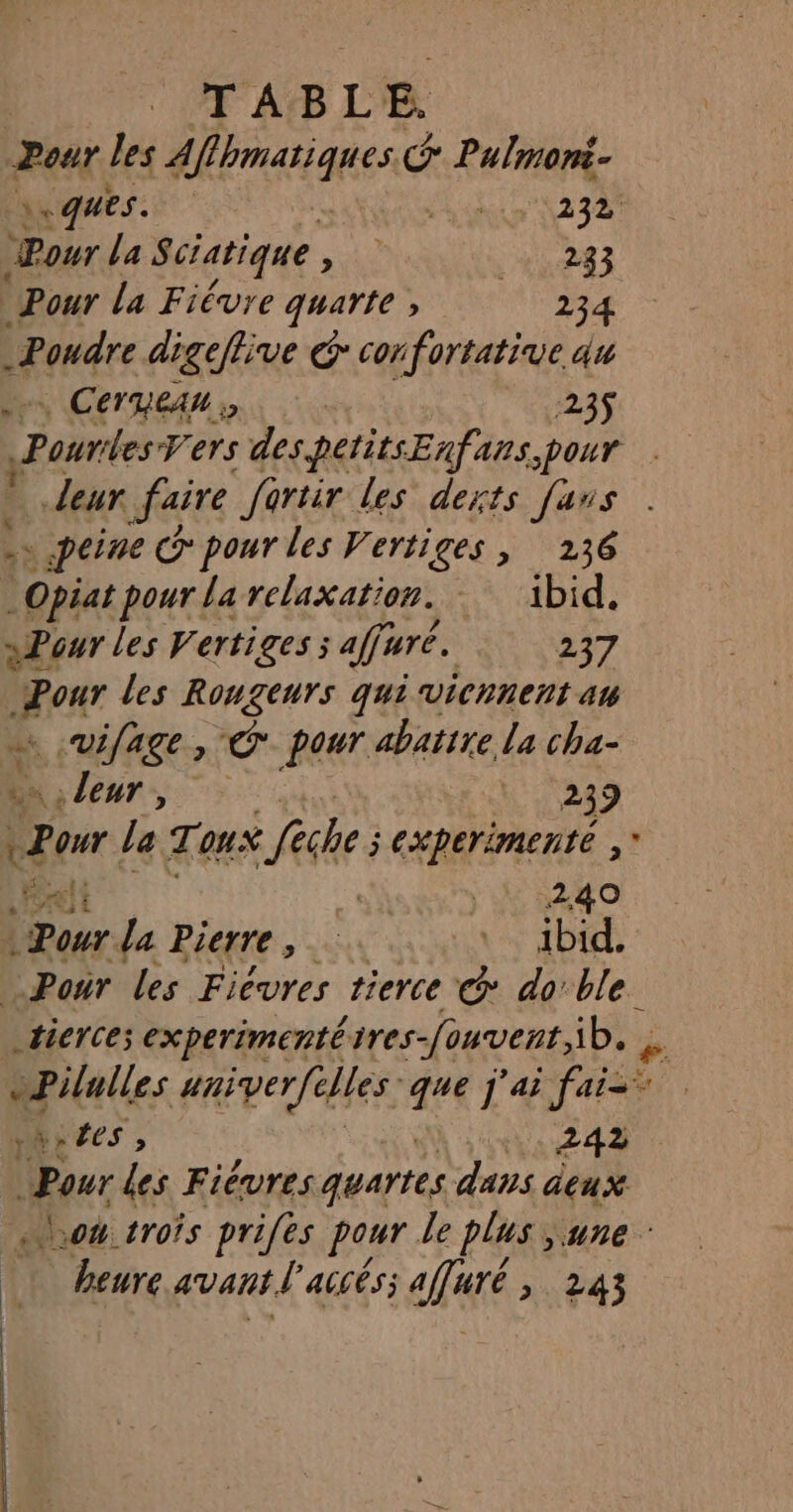 Pour les ra: CG Pulmoni- ANQUES ts 232 Pour la Sciatique ae 23 Pour la Fiévre quarte , 234 Poudre di geffive Cr corfortative du | CerTuean :23$ \PourlesF'ers des.petitsEnfans, pour Leur faire fartir les derts fans + peine CG pour les Vertiges, 236 Opiat pour la relaxation. ibid. Pour les Vertiges affuré. 237 or les Rongeurs qui Vicnnent au : «vifage , C pour abattre la cha- leur, Ci FA | 23 9 or la Tonx : fèche ; ; experimente , Helt | : K'5240 | Pour. la Pierre, \… 1bid, Pour les Fiévres tierce @ do'ble tierces experimentéires- Jouvent, io «Pilulles uni ver elles; ae j'ai Vire DULveS, 242 Pour des Fièvres quartes dans deux Lo tros prifes pour le plus, 41e À Heure avant l acrés; curé 0043