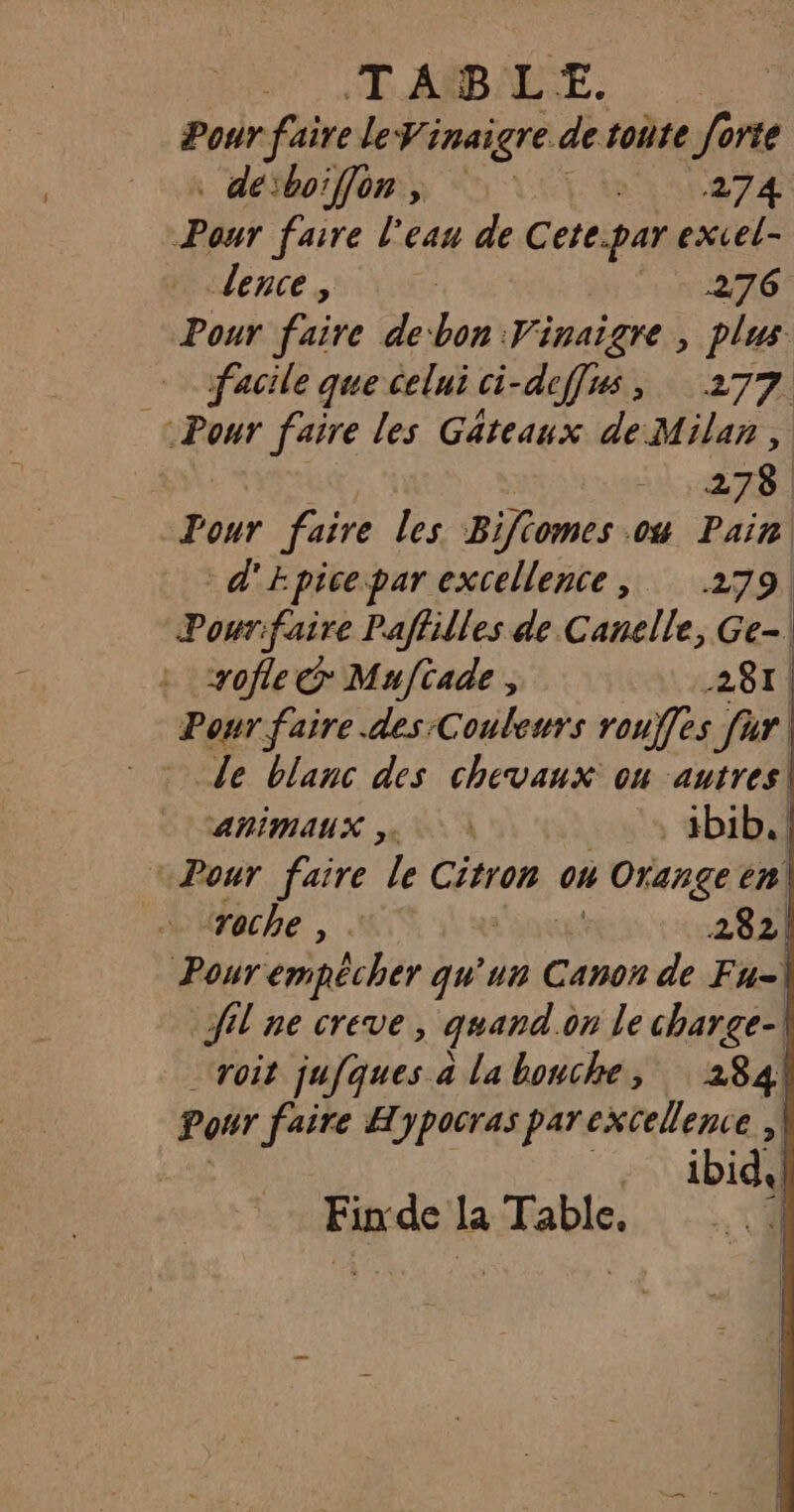 Pour faire leVinaigre de tonte forte dethoi fon) ni \UT LS 0a72 Pur faire l'eau de Cete. par exuel- dence | | 276 Pour faire de‘bon Vinaigre , plus facile que celui ci-deffus, 277 «Pour faire les Gâteaux de Milan , 278. Pour faire les Biftomes ou Pair d'Epicepar excellence, 279. Pour:faire Paffilles de Canelle, Ge-| . ‘rofle@ Muftade , 28r. : Pour faire des Coulewrs rouffes fur | le blanc des chevaux on ‘autres! ANIMAUX 34 à bib. «Pour faire le Citron où Orange en yache , g 282) Pour empêcher qu'un Canon de Fu- fil ne creve, quand on le charge-| _roit jufques à la bouche, 284 Pour faire Hypocras tab s ibid, Finde la Table. 4