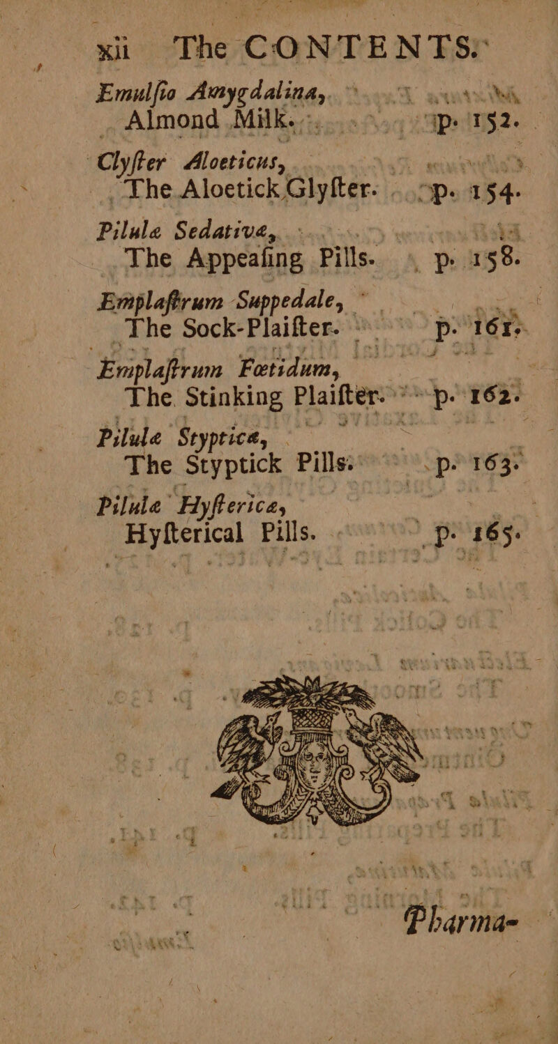 Emulfio ed Peri bis ons Sh hes Almond Milk... Nc EDS 152 f ‘Cy ly ter Aloeticus, c : The Aloetick Glyfter- ..; p. 154 Pilule Sedative, «0... The Appealing Pills. . RT. Emplaftrum Suppedale, abhor t ts _ The Sock-Plaifter. pp. ‘164s Eroplafthum Seudime e The. Stinking Plailter Sper. Pilula ‘Styptica, cme il da The Styptick Pile? 2 pO 'TSzy Pilule’ Hyfterica, en a blige Sige SAD BM PEGs “Pharma-