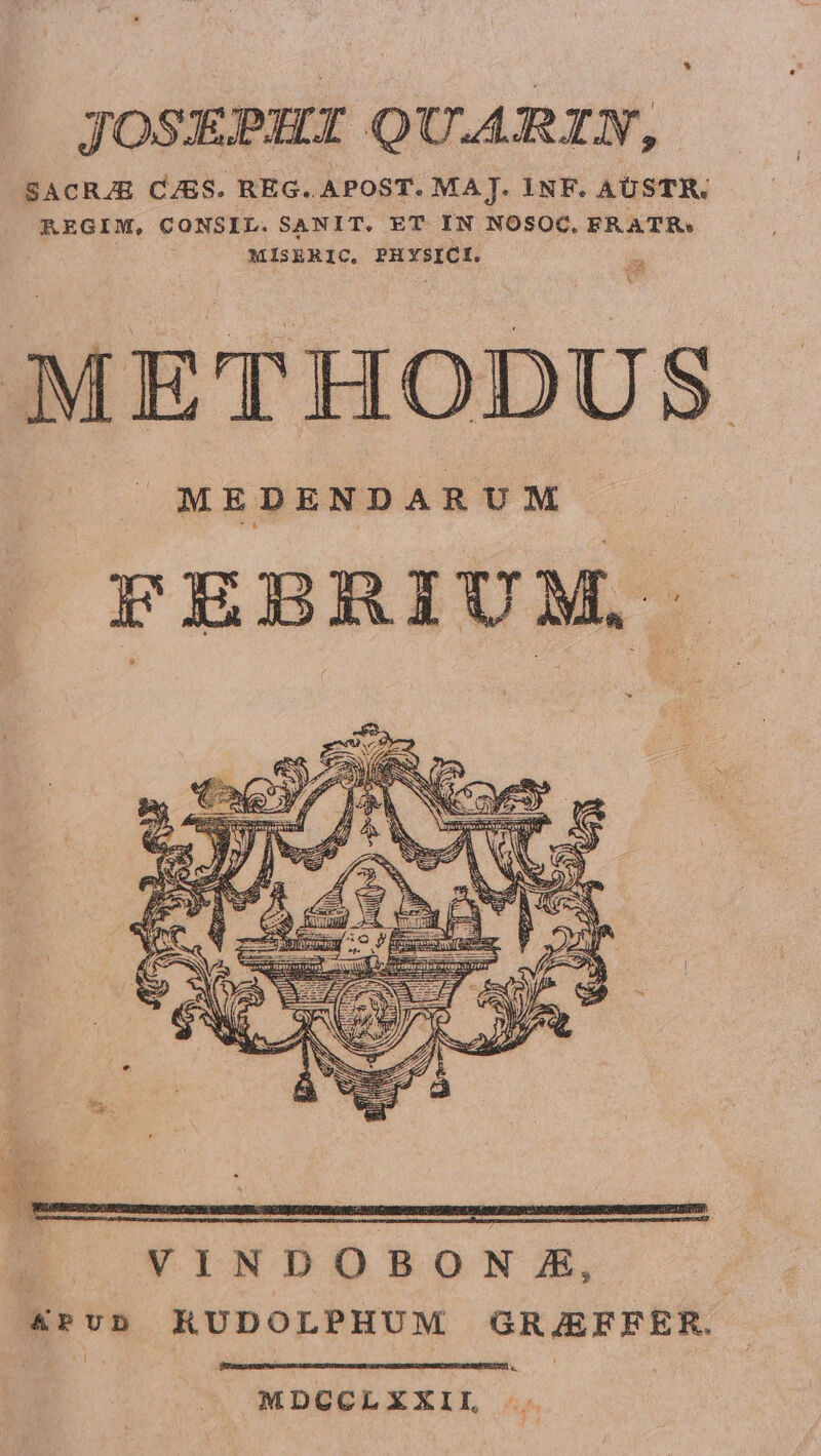 * JOSEPHI QUAARIN, SACRJE C/ES. REG. APOST. MA J. INF. AUSTR. REGIM, CONSIL. SANIT. ET IN NOSOC, FR ATR« MISERIC. PHYSICI. s ; v METHODUS FEBRIUM, LS MDCCLXXII,