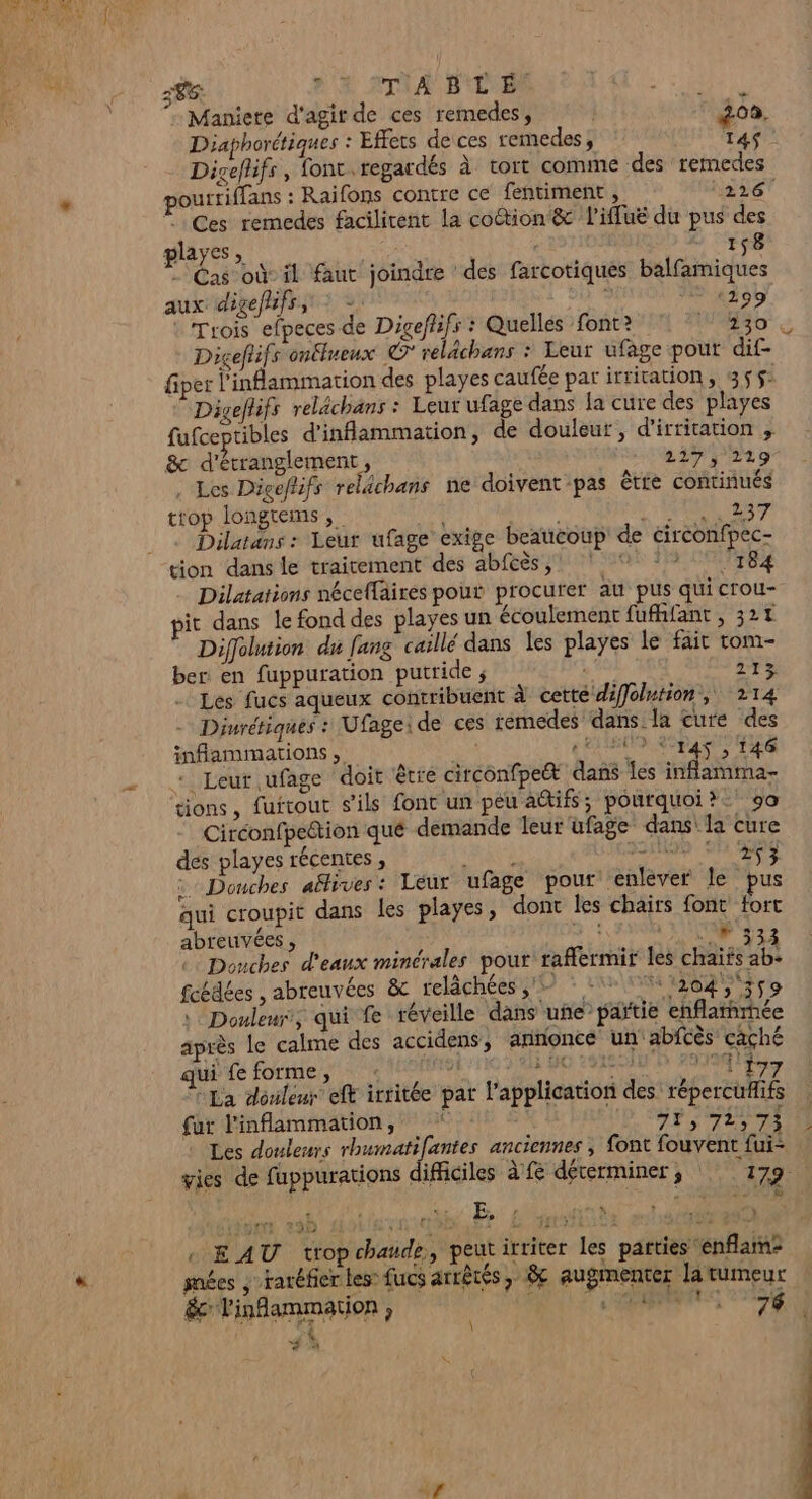 Maniete d'agir de ces remedes, g0. Diaphorétiques : Effets deces remedes , 14$ Digeflifs , font.regardés à tort comme des remedes pourriffans : Raifons contre ce fentiment , °226 Ces remedes facilicent la coétion &amp; l'iffuë du pus des playes ) CES - Cas où il faut joindre des farcotiques balfamiques aux digefhifs, © =: ‘199 : Trois efpeces de Digefhifs : Quellés font? 7 230 0 Digeflifs onéfueux © relächans ? Leur ufage pout dif- fiper l'inflammation des playes caufée par irritation, 356: Digeflifs relichans : Leur ufage dans la cure des playes fufcevtibles d'inflammation, de douleur, d’irritation ; &amp; d'étranglement, 239% 9 . Les Diecfhifs relächans ne doivent -pas êtte continués trop longtems ,. | MISONE Le Dilatans : Leur ufage exige beaucoup de circonfpec- tion dans le traitement des abfcès,' Ÿ ® 77 184 Dilatations nécelfaires pour procurer au pus quicrou- pit dans le fond des playes un écoulement fufhfant , 32t Diffolution du fang caillé dans les playes le fair tom- ber en fuppuration putride ; vo 213 Les fucs aqueux contribuent à cette diffolntion, 214 Dinrétiques : Ufagei de ces temedes dans la cure des inflammations ,. é REIN pa TES « Leur ufage doit être circonfpeét dans les inflamma- tions, fuftout s'ils font un peu attifs; pourquoi? 90 Ciréonfpection qué demande leur ufage dans la cure des playes récentes , AE CORRE » 7 : Douches aëlives : Leur ufage pour enlever le pus qui croupit dans les playes, dont les chairs font fort abreuvées , 14 UM 432 Douches d'eaux minérales pour raffermir les chaifs ab- fcédées , abreuvées &amp; relâchées 5 : Li ni mor |: Douleur, qui fe réveille dans uñe’ partie enflathrhée après le calme des accidens, annonce un abfcès caché qui fe forme, : PRIMO } A3 HG LAS OI Sn DE vd : La douleur eff irtitée par l'application des répercuñifs fur l'inflammation, ‘ SLT Abe co à Les douleurs rbumatifantes anciennes, font fouvent fui- 27 vies de fuppurations difficiles à fe déterminer; 179 tnre 235 | : 18 E, PET : a pe 4 &lt; à + EAU tropchande, peut irriter les parties “enflame pnées taréfier Les” fucs arrêtés, &amp;c augmenter la tumeur ë&amp;c: l'indammation , ho dhb Dr à \ #5