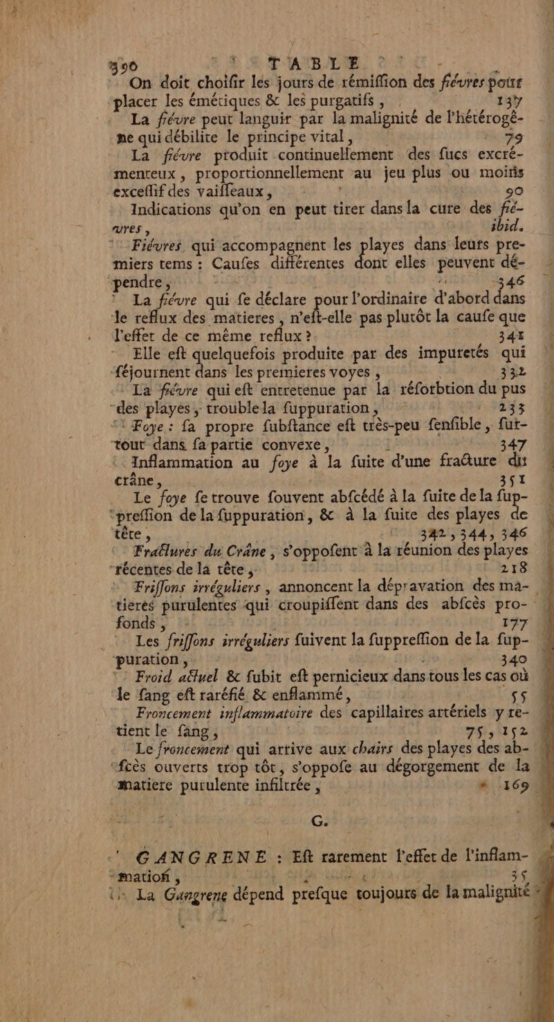 ” On doit choifir les jours de rémiffion des féures pour placer les émétiques &amp; les purgatifs , 13 La fiévre peut languir par la malignité de Fhétérogé- pe qui débilite le principe vital, 79 La fiévre produit continuellement des fucs excré- menteux , proportionnellement au jeu plus où mois exceflif des vaifleaux, | 90 Indications qu’on en peut tirer dansla cute des fé- res , ibid. Fiévres, qui accompagnent les playes dans leurs pre- miers tems: Caufes différentes dont elles peuvent dé- pendre, 2154 : 346 La re qui fe déclare pour l'ordinaire d’abord dans Je reflux des matieres , n’eft-elle pas plutôt la caufe que l'effet de ce même reflux ? 343 Elle eft quelquefois produite par des impuretés qui “éjournent dans les premieres voyes , | 332 La févre qui eft entretenue par la réforbtion du pus “des playes ; troublela fuppuration, ‘9433 ‘1 Foye: fa propre fubitance eft très-peu fenfible, fut- tout dans fa partie convexe, ] 347 Inflammation au foye à la fuite d'une fra&amp;ure du crâne, 351 Le foye fe trouve fouvent abfcédé à la fuite de la fup- “preffion de la fuppuration, &amp; à la fuite des playes À Et : 342 , 344, 346 Fraëlures du Cräne | s'oppofent à la réunion des playes “récentes de la tête ;: 218 tieres purulentes qui croupiffént dans des abfcès pro- fonds , 197 . Les friffons irréguliers fuivent la fuppreffion de la fup- puration, | 340 Froid aëluel &amp; fubit eft pernicieux dans tous les cas où le fang eft raréfié &amp; enflammé, ss Froncement inflammatoire des capillaires artériels y re- tient le fang, 762 d'S G. -matiof , En /