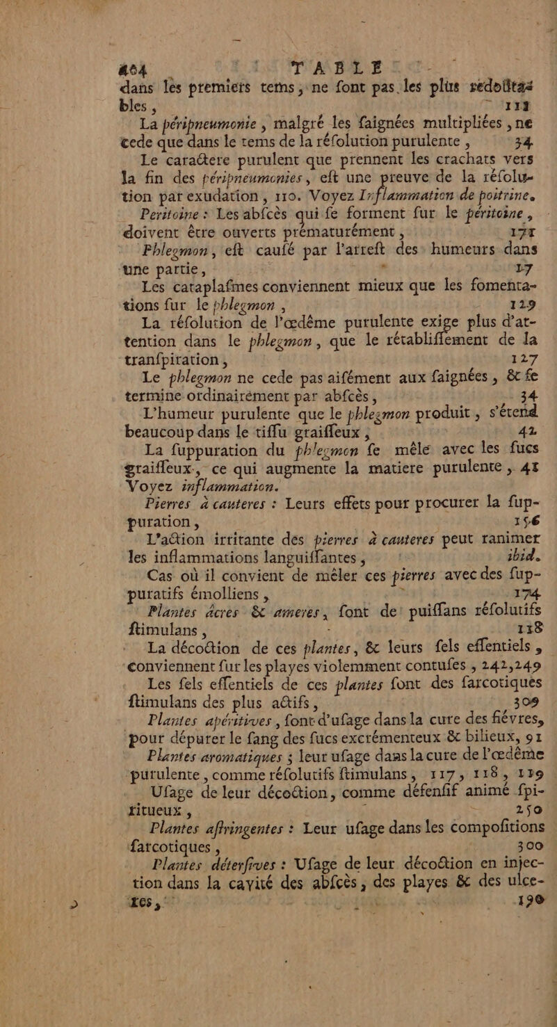 464 | LT ITAATRRUR. KT dans les premiers tems, ne font pas les plus redoûitas bles, mit: La péripneumonie , malgré les faignées multipliées , ne cede que dans le terms de la réfolution purulente , 34 Le caractere purulent que prennent les crachats vers la fin des péripneumonies, eft une preuve de la réfolu- tion par exudation , 110. Voyez I Re Hans de poitrine. Peritoine : Les abfcès qui fe forment fur le péritoine, doivent être ouverts prématurément , 17T Phlegmon, eft caufé par l’arreft des: humeurs dans une partie, é 17 Les cataplafmes conviennent mieux que les fomenta- tions fur le phlegmon , 129 La réfolution de l’œdême purulente exige plus d’at- tention dans le phlegmon, que le rétabliflement de la tranfpiration, 127 Le phlegmon ne cede pas aifément aux faignées , &amp;t fe termine otdinairément par abfcès, 34 L’humeur purulente que le phlegmon produit , s'étend beaucoup dans le tiffu graiffeux , 42 La fuppuration du phlesmen fe mêle avec les fucs graifleux, ce qui augmente la matiere purulente , 47 Voyez inflammation. Pierres à cauteres : Leurs effets pour procurer la fup- puration , j 156 L’aîion irritante des pierres à cauteres peut ranimer les inflammations languiffantes, : ibid. Cas où il convient de mêler ces pierres avec des fup- puratifs émolliens , tr qd 174 Plantes âcres &amp; ameres, font de: puiffans réfolurifs fimulans , 118 La décoétion de ces plantes, &amp; leurs fels effentiels , conviennent fur les playes violemment contufes , 242,249 Les fels effentiels de ces plantes font des farcotiques ftimulans des plus a&amp;ifs, 3 Plantes apéritives , font d’ufage dans la cure des fiévres, pour dépurer le fang des fucs excrémenteux &amp;c bilieux, 91 Plantes aromatiques ; leur ufage daas la cure de l'œdème purulente , comme réfolutifs ftimulans, 117, 118, 139 Ufage de leur décoûtion, comme défenfif animé fpi- titueux , 250 Plantes affringentes : Leur ufage dans les compofitions fatcotiques , 300 Plantes déterfrves : Ufage de leur décoétion en 2 tion dans la cavité des abfcès, des playes &amp; des ulce- es, 44 190 +