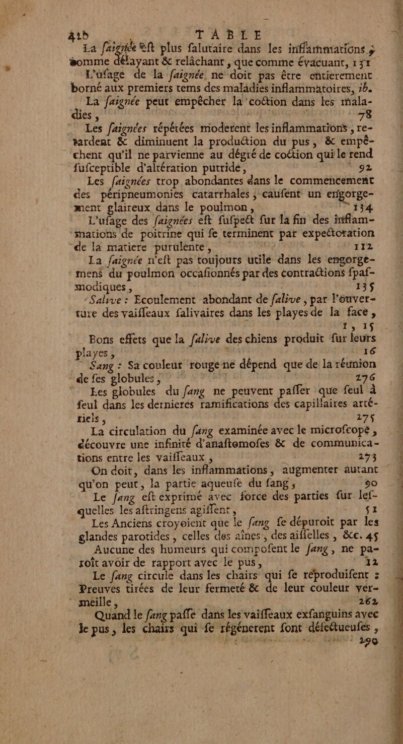 MD :5 508 TABTE La fa ride ft plus falutaire dans les inffammations ÿ êomme délayant &amp; relâchant , que comme évacuant, 131 borné aux premiers tems des maladies inflammatoires, 6. La faignée peut empêcher la ’co@tion dans kes mala- dies , FUREUR Nr À Les faignées répétées moderent les inflammations , re- tardent &amp; diminuent la produétion du pus, &amp; empé- chent qu’il ne parvienne au dégré de cottion qui le rend fufceptible d’altération putride, sr Les faignées trop abondantes dans le commencement des péripneumonies catarthales ; caufent un erporge- ment glaireux dans le poulmon, 134 L’ufage des faignées eft fufpett fur la fin des fiflam- ‘mations de poitrine qui fe terminent par expeétoration “de la matiere purülente, 112 La faignée n’eft pas toujours utile dans les engorge- mens du poulmon occafionnés par des contrattions fpaf- modiques , it 135$ *Salrve : Ecoulement abondant de falive , par louver- ture des vaifleaux falivaires dans les playesde la face, 241$ Bons effets que la falive des chiens produit fur leurs playes, AE 16 © Sang : Sa couleur rouge ne dépend que de la réunion de fes globules, q 176 * Kes globules du fang ne peuvent pafler que feul à feul dans les dernierés ramifications des capillaires arté- tie, 127$ La circulation du f4ng examinée avec le microfcopé , découvre une infinité d’anaftemofes &amp; de communica- tions entre les vaifleaux , hay qu’on peut, la partie aqueufe du fang , 50 Le Jang eft exprimé avec force des parties fur lef- quelles les aftringens agiffent, c: L43 Les Anciens croyoient que le fang fe dépuroit par les glandes parotides , celles des aînes, des aiffelles , &amp;c. 45 Aucune des humeurs qui compofent le fang, ne pa- xoît avoir de rapport avec le pus, 32 Le fang circule dans les chairs qui fe réproduifent : Preuvés tirées de leur fermeté &amp; de leur couleur ver- ‘ mille, | 262 Quand le fang paffe dans les vaiffeaux exfanguins avec le pus, les chairs qui fe régénerent font défeétueules , kr à 64 bougé s_ dWUVI 199