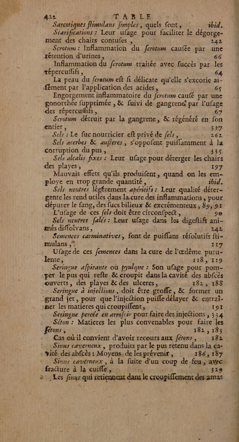 Fr 41e 4 TABLE * Sarcotiques flimulans Jimples, quels font, : ibid. QE : Leur ufage pour faciliter le dégorge- ment des chairs contufes , at 242 Scrotum : Inflammation du /fcrotwm caufée par une rétention d’urines, Û 66 Inflammation du fcrotum traitée avec fuccès par les répercufifs , | L 64 La peau du /crerum eft fi délicate qu’elle s'excorie ai- Engorgement inflammatoire du fcrotum caufé par ‘une gonorthée fupprimée , &amp; fuivi de gangrene par l’ufage des répercuflifs, 67 Scrotum détruit par la gangrene, &amp; régénéré en fon entier , 4 317 Sels : Le fuc nourricier eft privé de fels, “AZ 62 Sels acerbes &amp; aufleres , s'oppofent puiffamment à la Corruption du pus , 335. Sels alcalis Past : Leur ufage pour déterger les chairs des playes, 197 ploye en trop grande quantité, ibid. gente les rend utiles dans la cure des inflammations, pour dépurer le fang, des fucs bilieux &amp; excrémenteux, 89,917 L'ufage de ces {els doit être circonfpett, °e Sels neutres falés: Leur ufage dans les digeftifs ani- més diffolvans, Lo SE Semences carminatives , font de puiffans réfolutifs fti- mulans ,* 117 Ufage de ces femences dans la cure de l'œdème puru- lente, ATIS NTI Serinçue afpirante où pyulque : Son ufage pour pom- per le pus qui refte &amp; croupit dans la cavité des abfcès ouverts, des playes &amp; des ulceres, 182, 188 Seringue à injeélions, doit être groffe, &amp; former un Seringne percée en arrofoir pour faire des injeétions , 334 Séton : Matieres les plus convenables pour faire les fétons , RE CPE CE Cas où il convient d’avoir recours aux fétens, 182 Sinus caverneux , produits par le pus retenu dans la ça- Sinus cavérneux , à la fuite d’un coup de feu, avec. frature à la cuifle, F4 Jul 329 i |