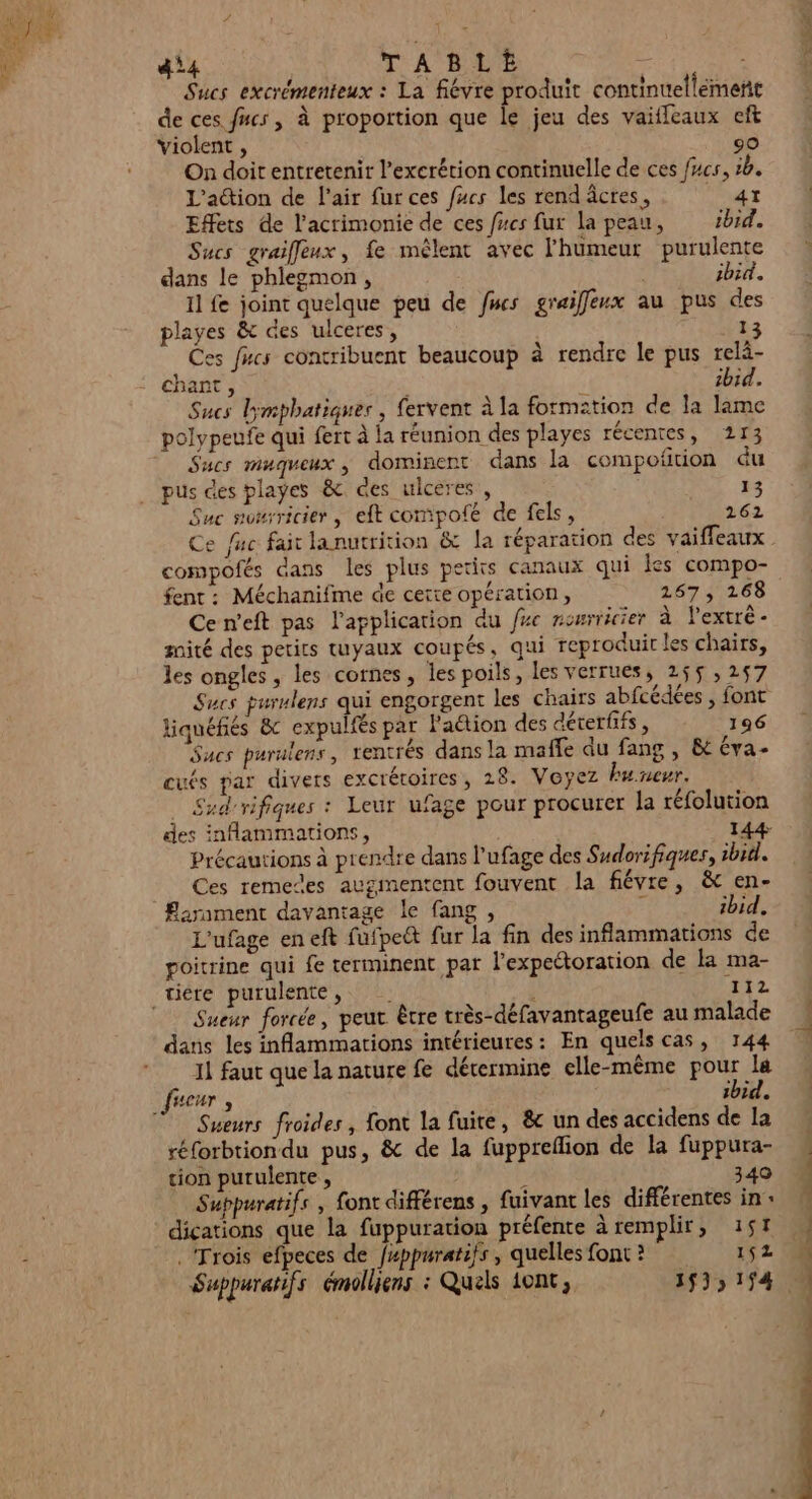 44 TABLE : Sucs excrémenteux : La fiévre produit continuellément de ces fucs , à proportion que le jeu des vaifleaux eft Yiolent , 90 On doit entretenir l’excrétion continuelle de ces fucs, b. L'action de l'air fur ces fucs les rend âcres, OMLT Effets de l'acrimonie de ces fucs fur la peau, bid. Sucs graiffeux, fe mêlent avec l'humeur purulente dans le phlegmon, ibid. il fe joint quelque peu de fucs graiffeux au pus des playes &amp; des ulceres, LE Ces fucs contribuent beaucoup à rendre le pus relä- chant, ibid. Sucs Lmphatiques ; fervent à la formation de la lame polypeufe qui fert à la réunion des playes récentes, 213 Sucs muqueux, dominent dans la compoñtion au pus des playes &amp; des ulceres , 13 Suc suurricier, et compolé de fels, 262 compofés dans les plus petits canaux qui les compo- fent : Méchanifme de cette opération, 167, 168 Ce n’eft pas l'application du fc nomrricier à lextré- mité des petits tuyaux coupés, qui reproduit les chairs, les ongles , les cornes, les poils, les verrues, 255,257 Sucs purulens qui engorgent les chairs abfcédées , font liquéfiés &amp; expulfés par F'aétion des déterfifs, 196 Sucs purulens, rentrés dans la maffe du fang , &amp; éva- cuts par divers excréroires, 28. Voyez h#neur. Sud'rifiques : Leur ufage pour procurer la réfolution Précautions à prendre dans l’ufage des Sudorifiques, ibid. Ces remeces augmentent fouvent la fiévre, &amp; en- £arament davantage le fang , : ibid. L’ufage en eft fufpeét fur la fin des inflammations de poitrine qui fe terminent par l’expeétoration de la ma- tiére purulente, E2. Sueur forcée, peut être très-défavantageufe au malade 11 faut que la nature fe détermine elle-même pour la fecur , ibid. © Sueurs froides, font la fuite, &amp;c un des accidens de la réforbtiondu pus, &amp; de la fuppreflion de la fuppura- tion putulente, ÿ 340 Suppuratifs , font différens , fuivant les différentes in : dications que la fuppuration préfente à remplir, 151 . Trois efpeces de fappuratifs , quelles font ? 152 d ti ee RE RC AG