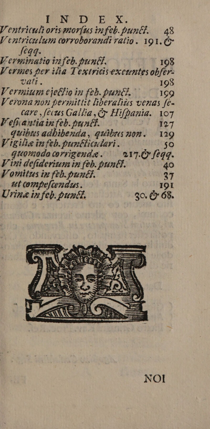 RUDUB XE. V entrictlt oris gnor(us infeb. punti. — 48 Ventriculum corroborandi ratio. 191. C /e2q. V evsuinatio inyeb. bunt. 198 V cres per ilia Textricisexectentes obfer- vati. . 77498 V ermium ejetfio in feb. bunt. ^ ^ 199 V eroza on permittit liberalizzs venas fe- tare , feris Gallia ,Cr Hi(pania. 107 V efi antiainfeb.tun(f. 12.7 . quibus adbibenda, quibus non. — 129 Vigilia infeb. punélicutari. $0 410210do corrigenda. 217.» fegq. Vini defiderium in feb. bunt. 40 Vomitzus i feb. puztf. 27 ut cozapefcendus. IQI Urine in feb. buntt. 30. € 68. NOI