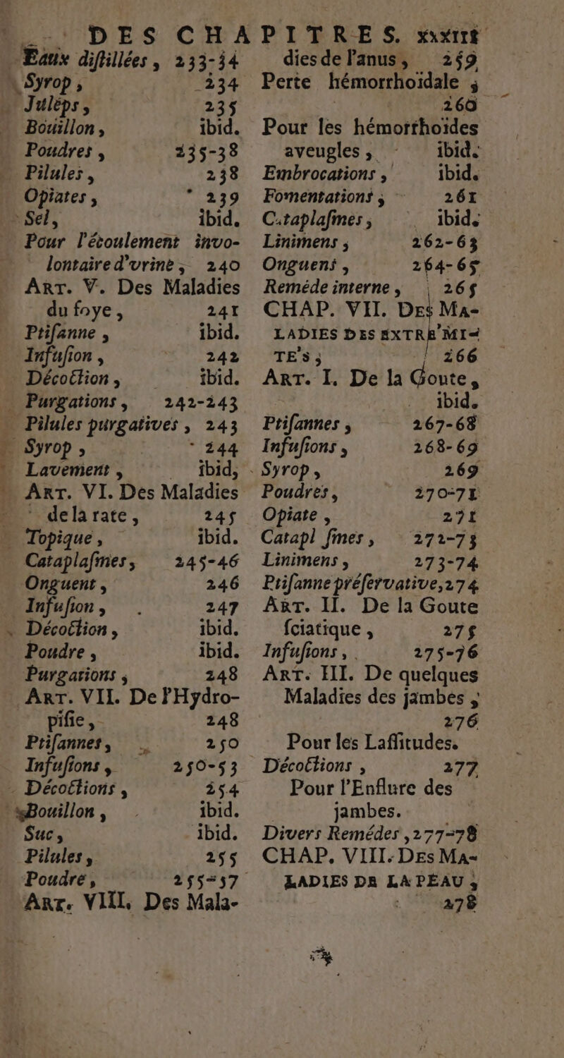“ | Eaux diflillées, 1233-34 \ Syrop ; _234 . Julëps, 235 Bouillon , ibid. Poudres , 235-38 Pilules, 238 Opiates , * 239 Sel, ibid. Pour l'écoulement invo- dontaired'urine, 240 du foye, 241 Ptifanne , ibid. Infufion , 242 Décoction , ibid. » Purgations, 242-243 . Pilules purgatives , 243 Syrop ; * 244 Lavement , . fbid, | ART. VI. Des Maladies 5 delarate, 245$ Topique, ibid, Cataplafmes, 2145-46 Onguent, 246 Infufion , 247 Décoétion : ibid, Poudre , ibid. Purgarions ; 248 pifie, 248 Ptifannes, 250 Infufions , 250-53 - Décoftions , 254 Bouillon, ibid, Suc, ibid. Pilules, 255 Poudre, 255&lt;57 Arr. VIL De FHydro- Arr. VIIL, Des Mala- dies de l'anus, 259 Perte hémorrhoïdale j 260 Pour les hémorthoïdes aveugles, * ibid. Embrocations , ibid. Fomentations ; : 261 Cataplafines , ibid. Linimens ; 1262-63 Onguens , 264-6$ CHAP. VII. sl Ma- LADIES DES AXTRE MI TE'S ; 266 ART. 'L. De la Goute ‘ . ibid. Ptifannes , 267-68 Infufions , 2638-69 . Syrop , 269 Poudres, 2707 Opiate , 291 Catapl fmes, 2712-73 Linimens , 273-74 Ptifannepréfervative,274 ART. II. De la Goute fciatique , 27$ Infufions, . 275-76 ART: HI. De quelques Maladies des jambes , 276 Pour les Laffitudes, 277 Pour l’Enflure des jambes. Divers Remédes ,277-78 CHAP. VIII. DES Ma- LADLES DR LA PÉAU , . 278 “+
