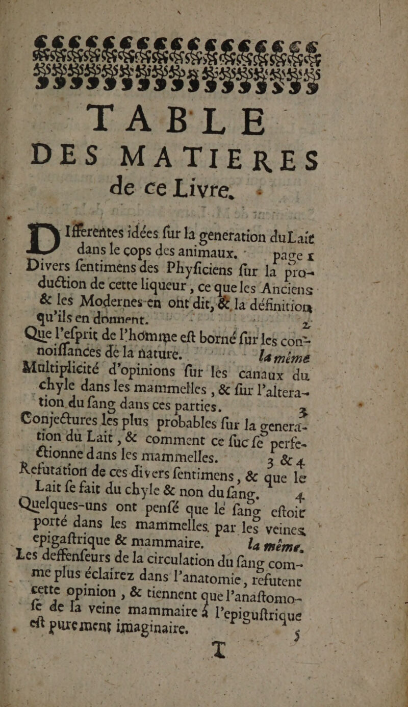 Résépeseccececece M re É TABLE. DES MATIERES 7 .dé ce Livre, “. D Mure idées fur la seit dl ait e dans le çops des animaux, - page £ _ Divers fentiméns des Phyficiens far la pro duétion de cette liqueur , ce queles Anciens : &amp; les Modernes-en oht dit, &amp; la définition qu'ils en donnent. : tie A Que l’efprit de ’hômme eft borné für les con. ._noïflances dé la nature. ‘y, même Maltiplicité d'opinions fur les Canaux du chyle dans les mammelles , &amp; fur l’altera- tion du fang dans ces parties. 3 Conjeétures Les plus probables fur la generd- tion du Lait ,&amp; comment ce fac f perfe- étionne dans les mammelles. 3 &amp; 4 Refutation de ces divers fentimens , &amp; que le Lait fe fait du chyle &amp; non du fang. Quelques-uns ont penfé que le fang eftoir poité dans les mamimelles, par les veines * .: €pigaftrique &amp; mammaire. la mème. Les deffenfeurs de la circulation du fang com- me plus éclairez dans l’anatomie, refutene £ette opinion , &amp; tiennent ue l’anaftomo-- _ # de [a veine mammaire l’epiguftrique _. À purement imaginaire, à