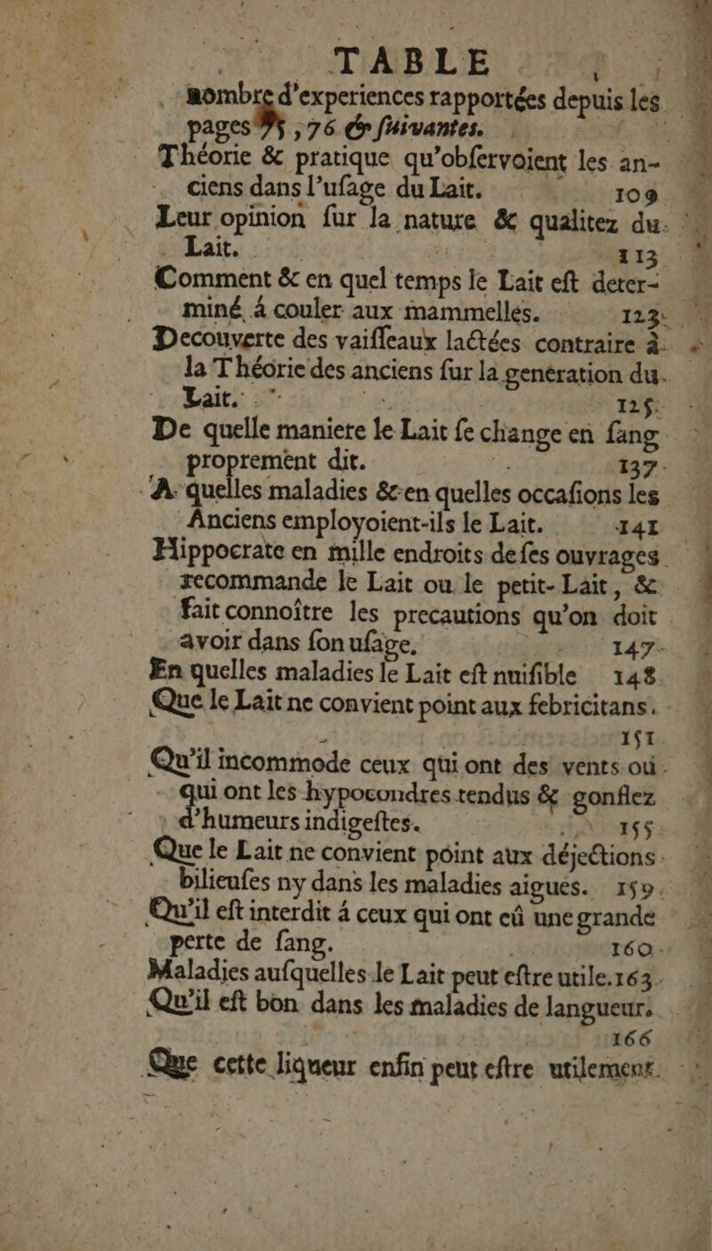 pages 5 ,76 dr fhivantes. ciens dans l’ufage du Lait. 109 . Lai. | 113 Comment &amp; en quel temps le Lait eft deter- la Théorie des anciens fur la generation du. Lait, 7 à pp dit. 137 ‘A quelles maladies &amp;-en quelles occafions les Anciens employoient-ils le Lait. 141 recommande le Lait ow le petit- Lait, &amp; avoir dans fonufave. 1$T | Ge ont les hypocondres tendus &amp; gonflez - bilienfes ny dans les maladies aigues. 159. Qu'il eft interdit 4 ceux qui ont eû une grande PE Sie Qu'il eft bon dans les maladies de langueur. : 166