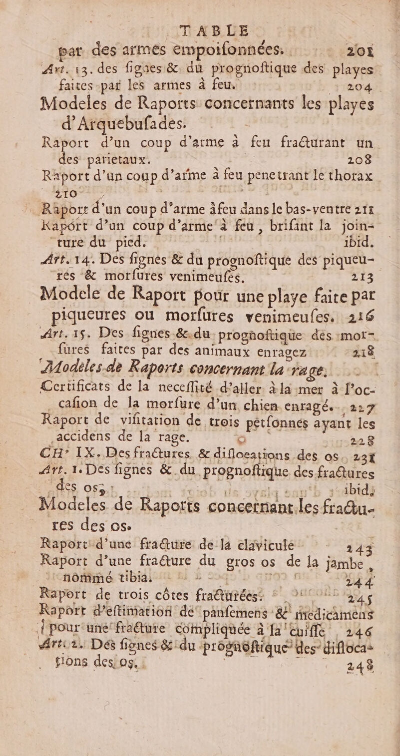 TABLE par. des armés empoifonnées. 204 At. 13. des figaes &amp;. dû prognoftique des playes faites-par les armes à feu. 204 Modeles de Rapoïrts concernants les playes d’Arquebufades. | Raport d’un coup d’arme à feu fra@urant un des parietaux. 208 Raport d’un coup d’arme à feu penetrant lé thorax LION | sit Raport d’un coup d’arme äfeu dans le bas-ventre 21 Kapôrt d’un coup d’arme à feu, brifant la join- “ture du pied. ibid. Art. 14. Des fignés &amp; du prognoftique des piqueu- rés &amp; morfures venimeufes. 213 Modele de Raport pour une playe faite par _ piqueures où motfures venimeufes. 216 Art. 15. Des fignes-&amp;.du prognoftique dés :mor- fures faites par des animaux enragez 218 Zodèles.de Raports concernant la ‘ra ge: | Certificats de la neceflité d'aller: la mer à [’oc- ._cafion de la morfure d’un chien enragé. 227 Raport de vifitation de trois pétfonnés ayant les .accidens de la rage. rite 228 CH° IX. Des fradtures &amp; difloeations des os 231 Art. 1. Des fignes &amp;.du prognoftique des fraétures 6 des OSs.! ir 20 rcla san 1bid; Modeles de Rapotts concernant. les fra res des os. Raport: d’une fraëture de la elivicule 143 Raport d’une fraure du gros os de Ja jambe, nômmé tibia : :- q no 244 Raport de trois côtes fra@uréess ‘ 72546 Raport deftimation de panfemens &amp;! iédicamens l pour une'fraéture compliquée à {a'Cuifle . 246 _ 4rti2, D&amp; fivnes &amp;:du prosnéftique des- difloca+ tions des! os, : PURE HI SAS