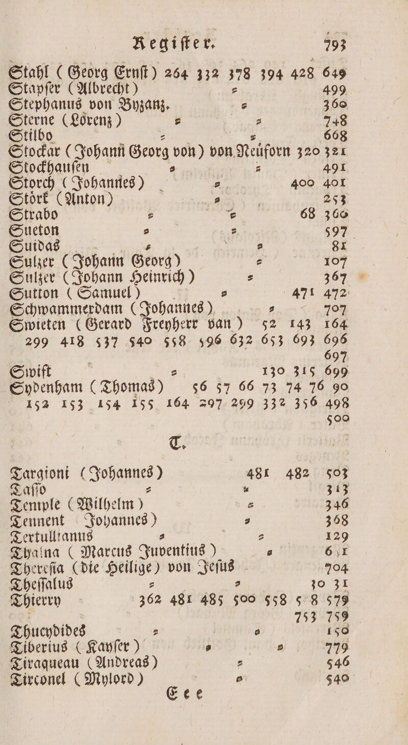 Stahl (Georg Ernſt) 264 332 378 394 428 645 Stapſer (Albrecht) e 499 Stephanus von Byzanz. a 360 Sterne (Lorenz) ⸗ Be 748 Stilbo 608 Stockar (Johann Georg von) von. Neüforn 320 321 Stockhauſen s x 491 Storch (Johannes) „ 400 401 Stoͤrk (Anton) 833 253 Strabo 2 E 68 360 Sueton 5 5 597 Suidas | ah 81 Sulzer (Johann Georg) £ 107 Sulzer (Johann Heinrich) : 367 Sutton (Samuel) 471 47% Schwammerdam bene 3, 0 Swieten (Gerard Freyherr van) 52 143 164 299 418 537 540 558 596 632 653 693 696 697 Swift 130 315 699 nam (Thomas) 96 57 66 73 74 76 90 152 153 154 155 164 297 299 332 356 498 500 T. Ben ( Senne) 481 482 503 “ 313 Temple (Wilhelm) Br 346 Tennent Re, &gt; 368 Tertulltanus 5 129 Thalna (Marcus Juventius) 2 6 T Thereſia (die Hellige ) von Jeſus 704 Theſſalus a 7 10 31 Thierrn 362 481 485 500 558 5 8 579 753 759 Thucydides 0 150 Tiberius Kayfer) n P 779 Tiraqueau (Andreas) 2 546 Tirconel (Mylord) | 0 540 Eee