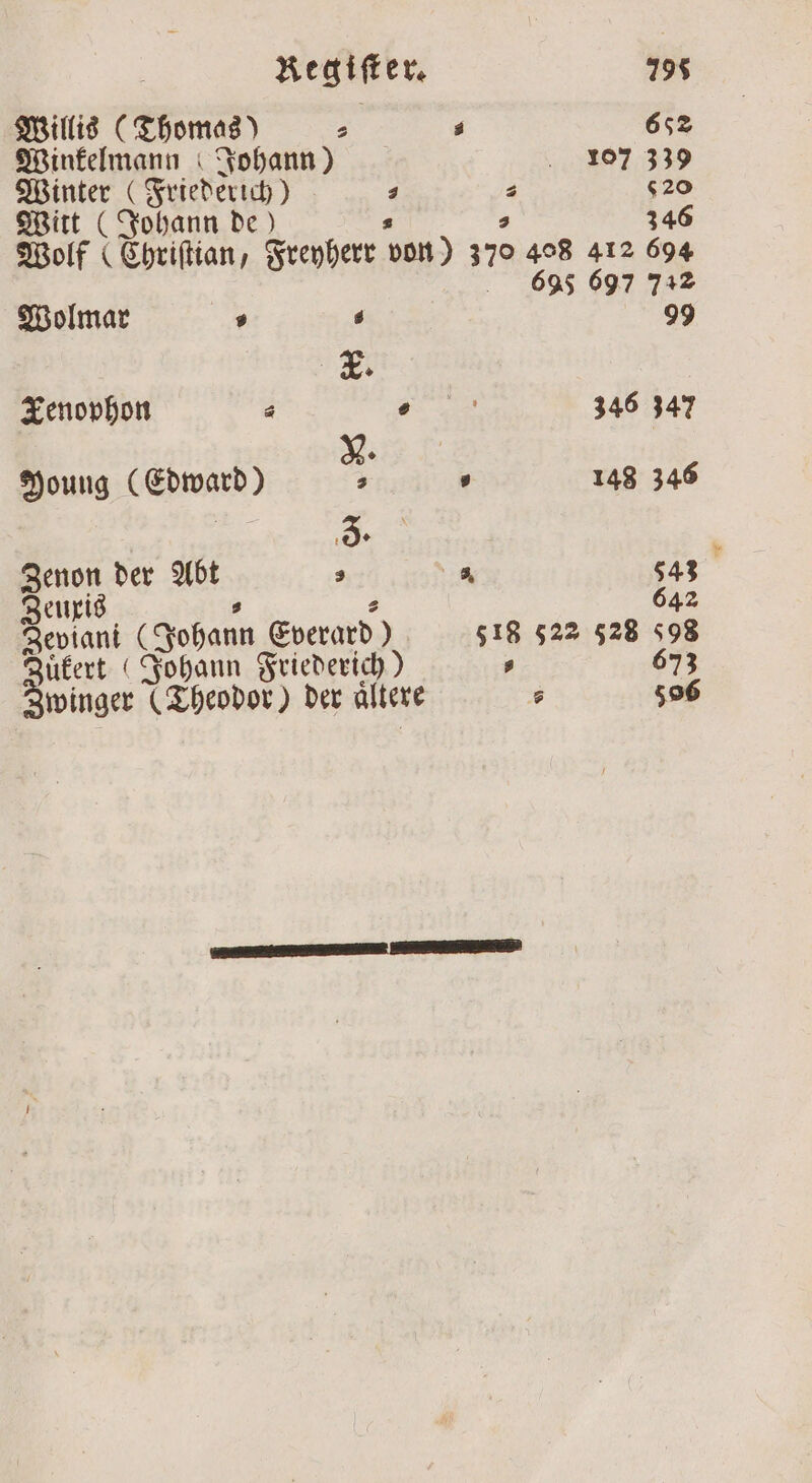 Willis (Thomas) ⸗ a 652 Winkelmann Johann) 107 339 Winter (Friederich) 3 s 620 Witt (Johann de) 8 346 3 Wolf ( Ehriftian, Freyherr von) 370 408 412 694 655 697 742 99 Wolmar 5 f 5 . Xenophon 4 8 346 347 JV. Young (Edward) 5 g 148 346 Zenon der Abt 3 a, 543 Zeuxis s 642 Zeviani (Johann Everard) 518 522 528 598 Zuͤkert (Johann Friederich) s 673 Zwinger (Theodor) der ältere . 506