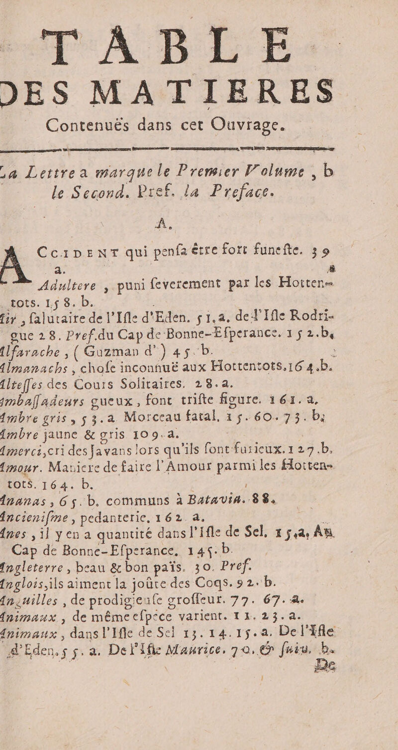 TABLE. DES MATIERES Contenuëés dans cet Ouvrage. La Lettrea marquele Prersier Volume, b Le Second, Pref. da Preface. À, À CeiDenrT qui penfa être fort funefte. 39 a. 8 : Adultere , puni feverement par les Hotiten- _tots. 1.5 8. b. ir , falutaire de l’Ifle d'Eden. 51.2. de l'Ifle Rodri- que 28. Pref.du Cap de Bonne-Efperance. 1 $ 2.b4 Ilfarache , ( Guzmanr d')45-b. . Aimanachs , chofe inconnuë aux Hottentots,16 4.b. 1lteffes des Cours Solitaires. 28.4. ymbaladeurs gueux, font trifte figure. 161.4. Ambre gris, 5 3.a Morceau fatal, 15.60.73. b, Ambre jaune &amp; gris 109.2. ë Amerci,cri des favans lors qu'ils font furieux. 1 27.b. {mour. Maricre de faire l'Amour parmi les Hotten- tot$. 164. b. PALAU Ananas, 6$5.b. communs à Batavia. 88. Ancienifme, pedanterice, 162. a. ” ânes , il y en a quantité dans l'Ifle de Sel, x 5,4, An Cap de Bonne-Efpsrance, 145. b. Angleterre, beau &amp; bon païs. 30. Pref. Inglois,ils aiment la joûre des Coqs. 52. b. Ansuilles , de prodigieufe groffeur. 77. 67.4. Animaux , de même cfpèce varient. 11.23.04. Animaux , dans l'Ifle de Sel 13.14.15.a. Del'Efle Æ'Eden.s 5. a. Delifi Maurice, 70, fuiu. b. }