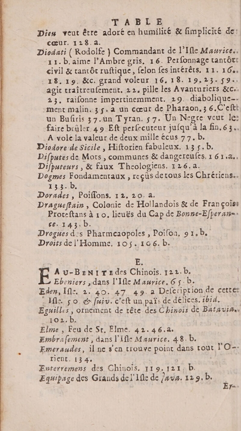 Dien veut être adoré en humilité & fimplicité de’ cœur. 128.4. + Diodati ( Rodolfe } Commandant de l'Ifle Maurice. 11. b. aime l’Ambre gris. 16. Perfonnage tantôt: civil & tantôt ruftique, felon fes Intérêts, 11. 16e, 18.19. &c. grand voleur 16,18. 19.23.5$9.. agic craîtreufement. 22. pille les Avanturiers &c.. 23, raifonne impertinemment. 29. diabolique. ment malin. 3$.a un cœur de Pharaon, 3 6.C'eftt uo Bufris 37.un Tyran. 57. Un Neore veut le: faire braler 49 Eft perfecuteur jufqu'à la fin.6 3. A vole la valeur de deux mille écus 77. b. Diodore de Sicile , Hiftorien fabuleux. 13 5. b. Difputes de Mots , communes & dangereufes. 1 61.2. Difputeurs, & faux Theologiens. 126.a. Dogmes Fondamentaux , reçus de tous les Chrétiens. 133-b. Dorades , Poifflons. 12, 20. a. Dragueffain , Colenie de Hollandoïis & de François: Proteftans à 10. lieuës du Cap de Bonne-Efperam=: ce. 143. b. Drogues d:s Pharmeaopoles , Poifon, 91,b. Droits de Homme, 105.106. b. 11 AU-Ben1iTedes Chinois. 122.b. Ebeniers ,dans l'Ifle Maurice. 6 5. b. à Eden, If:. 2. 40. 47 49.a Defcriptionde cetter . M: 50. & fuiv. c'eft un païs de délices. ibid. Eguilles, ornement de tête des Chinois de Bata vif 102. b. Elme , Feu de Sr. Flme. 42.46.a,. Embrafement , dans l'Ifle Maurice. 48.b. Emeraudes, il ne s’en trouve point dans tout lO-- tient. 134. | | ÆEnterremens des Chinois. 119.121: b. Equipage des Grands del'1fke de Java. 12 9. b. Er