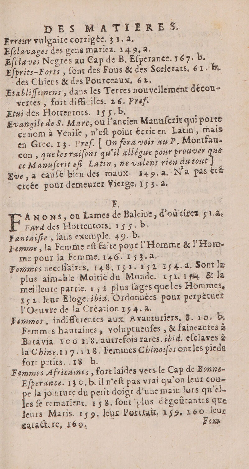 Erreur vulgaire corrigée. 31.2. Efclavages des gens mariez. 149.4. Efclaves Negres au Cap de B. Efperance. 167: b. Efprits-Forts , font des Fous &amp; des Sceleracs, 61. Bb; “des Chiens &amp; des Pourceaux, 62. Ærabliffemens , dans les Terres nouvellement décou- vertes, fort difficiles. 26. Pref. Etui des Hottenrots. 15 5.b. EvangiledeS. Marc, ou l'ancien Manuferit qui porte ce nom à Venife , n'eft point écriten Latin, mails en Grec. 13. Pref. [ On fera voir au P. Montfau- con , queles raifons qu'il allègue pour promver que ce Manulcrit eff Latin, ne valent rien d# tout Eve, a caufé bien des maux. 149.a. N'a pas été creée pour demeurer Vierge. 15 3.4. FE. Awons,ou Lames de Baleine, d'où tirez $1.@e Fard des Hottentors. 15 5.b. Fantaifie , fans exemple. 49. b. Femme , la Femme eft faire pour l'Homme &amp; l'Hom- me pour la Femme. 146G.15$3.a- | Femmes neccffaires, 148.151. 152 154.4. Sont lè plus aimable Moitié du Monde. 151. 1f4 &amp; le meilleure partie. 1 5 2 plus fages queles Hommes, 152.kcur Eloge. ibid. Ordonnées pour perpétuer FOzuvre de la Création 15 4. 4. Femmes, indifftrertes aux Avanturiers, 8. 10. b, Femmes hautaines, voluprueufes , &amp; faincantes à Batavia 100 1:18. autrefois rares. sbid. elclaves à Ja Chine.117.128. Femmes Chinoifes ontles pieds _ fort petits. 18 b. Femmes Africaines , fort laides vers le Cap de Bonne- Efperanse. 13 0,b iln'eft pas vrai qu’on leur cou pe la jounture du petit doiot d'une main lors qu'el- les fe remarienc, 158. fonc ‘plus dégoüraners que Jeurs Maïis. 159, leux Poritait, 1f9, 160 leur garaiie, 160, £ Fes