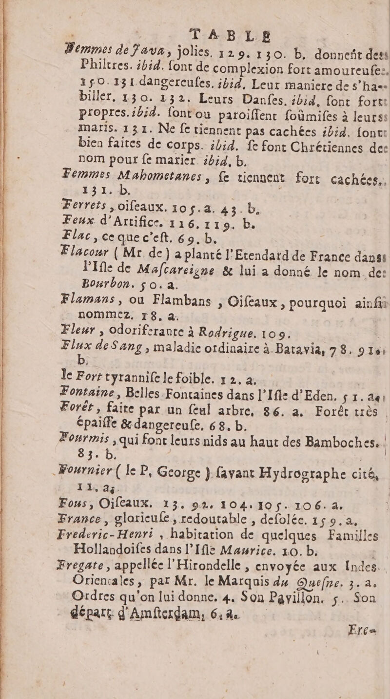 Femmes de Fan, jolies, 129. 130. b, donneñt des Philtres. ibid. font de complexion fort amoureufe:. 150.131 dangercufes. ibid, Leur maniere de s’ha=- biller. 130. 132. Leurs Danfes. ibid. font fortt propres.ibid. fontou paroiffent foûmifes à leurss maris. 131. Ne fe tiennent pas cachées ibid. fontt bien faites de corps. ibid. fe font Chrétiennes dec nom pour fe matier. :4id, b. Femmes Mahometanes, fe tiennent fort cachées. 151420. ; Ferrets ,oifeaux. 10$.a. 43.b. Feux d’Artifice. 116,119. b. Flac, ce que c’eft. 69. b. EX Flacour ( Mr. de) a planté l'Etendatd de France danst PIfe de Mafcareigne &amp; lui a donné le nom de: Bourbon. $ 0. a. Flamans, où Flambans , Oifeaux , pourquoi ainfi nommez, 18, a. Fleur , odoriferante à Rodrigue. 109. | Flux deS ang , maladie ordinaire à. Batavia, 78, 9161 le Fort tyrannife le foible. x 2. à. Fontaine, Belles Fontaines dans l’Ifle d’Eden. SI. di Forêt, faite par un feul arbre, 86. a. Forét très | épailfe &amp; dangereufe, 68. b. | Fourmis , qui fonc leurs nids au haut des Bamboches. 83. b. is Fournier ( le P, George }-favant Hydrosraphe cité, I 1, A3 S Fous, Oifeaux, 13, 92, 104:10$. 106. a. France, glarieufe, redoutable , defolée, 150. a. Frederic-Henri , habitation de quelques Familles Hollandoifes dans l’Ifie Mawrice. 10. b. £ Fregate, appcllée l'Hirondelle, envoyée aux [ndes. Oriencales, par Mr. le Marquis d# Quefre. 3. a. Ordres qu'on lui donne. 4. Son Pavillon. 5. Son départ d Amficrdam, 6: 4. Frc