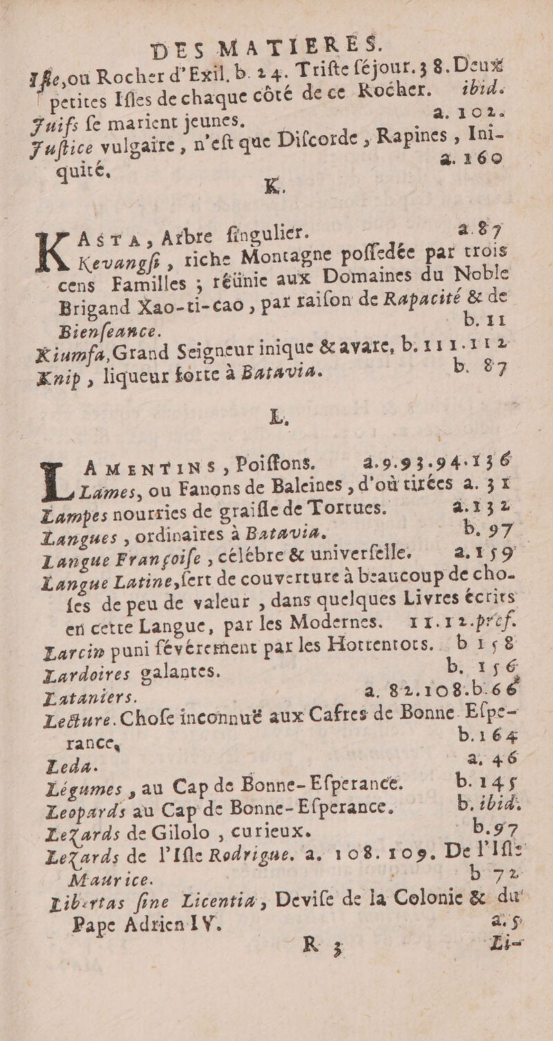 8e, où Rocher d’Exil. b. 24. Trifte féjour.3 8. Deux petites Ifles dechaque côté dece Rocher. bide Juifs fe marient jeunes. ._ a. 102: Fuftice vulgaire, n'eft que Difcorde , Rapines , Ini- quité, à 160 K. > AsTA, Arbre fingulier. a.87 Kevangfs , riche Montagne poffedée par trois cens Familles ; réünie aux Domaines du Noble Brigand Xao-ti-cao , paï raifon de Rapacité &amp; de Bienfeance. “der Kiumfa, Grand Seigneur inique &amp;avare, b.111-112 Knip, liqueur forte à Butavia. b. 87 LE, AMENTINS, Poiftons. à.9.93.94.136 À Lames, ou Fanons de Baleines , d'où citées a. 31 Lampes nourries de graife de Tortues. di 2.. Langues , ordinaires à Batavia. b. 97 Langue Frangoife , célébre &amp; univerfeile. 2.159 Langue Latine,lert de couverture à b:aucoup de cho. {es de peu de valeur , dans quelques Livres écrits en cetre Langue, parles Modernes. TT.1 rhref Larcim puni févérement par les Hottentots.. b 158 Lardoires galantes. b. 156 Lataniers. l a. 82.108.b.66 Lequre.Chofe inconnuë aux Cafres de Bonne Efpe- ranccs b.164 Zeda. | a, 46 Légumes , au Cap de Bonne- Efperance. b.14$ Leopards au Cap de Bonne-Efperance. b. ibid, ZLeZards de Gilolo , curieux. b.97 Lezards de V'Ife Rodrigue. a. 108.109. De 11 Maurice. b'72 Libirtas fine Licentis, Devife de la Celonie &amp; du Pape Adrien IV. a, $ÿ KR 3 Li