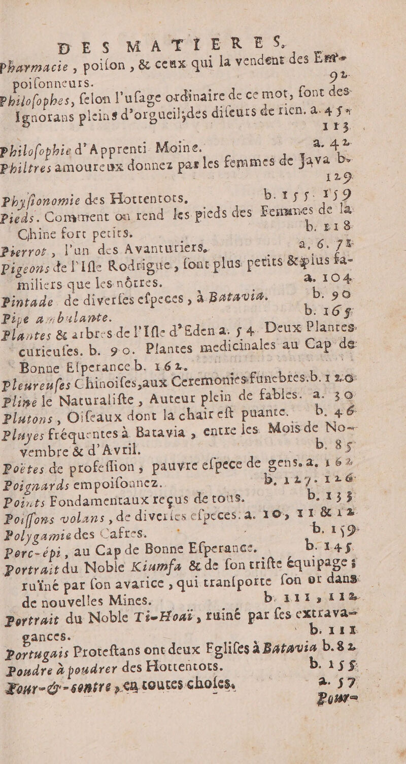 D ES MARTEL EUR ES. pharmacie , poilon , &amp; ceux qui la vendent des Ent poifonneurs. 92 Philofophes, felon l’ufage ordinaire de ce mot, font des: Jgnotans pleins d’orgueil;des diteurs de rien, 4.4 fx 115, Philofophie d’Apprenti Moine. a. 42 Philtres amoureux donnez par les femmes de Java be 129: Phyfionomie des Hotrentots. b.t1s5s. 159 picds. Comment on rend les pieds des Femanes de la: Chine fort perirs. b. 218: Perrot, l'un des Avanturierse. a,6.,7E Pigeons de l'Ifle Rodrigue, font plus petits &amp;ÿpius fa- miliers que les nôtres. &amp;. 104 Pintade de diverfes efpeces , à Baéavix. b. 90 Pipe abulante. | b: 165 Plantes &amp; arbres de l'Ifl: d’Eden a. $ 4. Deux Plantes. “ curicufes. b. 90. Plantes medicinales au Cap de: * Bonne Elperanceb. 162. | ts Pleurenfes Chinoiles,;aux Ceremoniesfuncbres.b. 1 20: Pline le Naturalifte, Auteur plein de fables. 2. 30 Plutons, Oifeaux dont la chair eft puante. b. 46 Playes fréquentes à Batavia , entre les Mois de No vembre &amp; d'Avril. RE jm Poëtes de profeflion, pauvre efpece de gens.a. 162 Poignards empoHonnez. b, 127.126 Points Fondamentaux reçus de tons. b.1:35 Poiffons volans , de diveries efpeces. a. 10, 11&amp;12 Polygamie des Cafres. ' b. 1,9: Porc-épi, au Cap de Bonne Efperanc:. b:145$ portrait du Noble Kiumfa &amp; de fon crifte équipage ; rune par {on avarice , qui tran{potte fon ot dans: de nouvelles Mines. b.111511% Portrait du Noble Ti-Hoat, tuiné par fes extrava= gances. ‘ b.r1x Portugais Proteftans ont deux Folifes à Batauia b.8 2 Poudre à poudrer des Hottentots. b1s$. Four-Ü'-s0néTe > CA couces chofes, 2 17 > Pour=