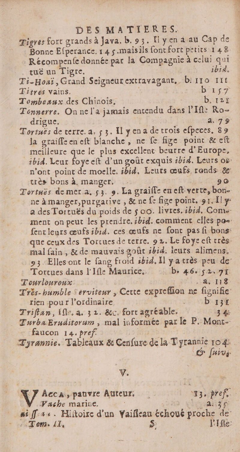 Tigres fort grands à Java. b. 93. Kl yen a au Cap de Bonne Efperance. 1 4 5.maisils font fort petits 148 . Récompenfe donnée par la Compagnie à celui qui tuë un Tigre. , : dbid. Ti-Hoaï, Grand Seigneur extravagant,. b'iro 111 Titres vains. | b'i157 Tombeanx des Chinois. b. 127 Tonnerre. On nel'a jamais entendu dans l’Ifl: Ro- drigue, à, 79 Tortuës de terre. a. $ 3. Il yena detroïs efpeces, 89 la graiffeen eft blanche, ne fe fige point & eft meilleure que le plus excellent beurre d'Europe, ibid. Leur foyeeft d’un goût exquis #bi4. Leurs os n'ont point de moelle, ibid, Leuts œufs ronds 8e très bons à manger. 926 Tortuës demer a, $3. 9. La graifle eneft verte, bon ne àmanger,purgative , & ne fe fige point. 91. Îl y a des Tortuës du poids de $ oo. livres. ibid. Come ment on peut les prendre. sbid: comment elles pa«. fent leurs œufs ibid. ces œufs ne fonc pas fi-bons: que ceux des Torcues de terre. 9 2. Le foyeeft très. mal fain, & de mauvais goût sbid. leurs alimens.. 93. Elles ont le fang froid 5bid, H yatrès peu de’ Tortues dans l'Ifle Maurice. … b. 46. s2.7r T'ourlonroux | HT net Trés bumble Serviteur , Certe exprefhon ne fignifie: rien pou r l'ordinaire 6 b 13€ Trifian, IQs. a. 32. &c. fort agreable. 3 & TurbaEruditorum , mal informée par le P. Mont faucon 14. pref. 3 ff Tyrannie. Tableaux & Cenfure de la T'yrannie 104: Ge faivy \'Æ CF Aeca,pauvre Auteur 3, prefe. Vache marine. | Léa: 3f aiff44. Hiitoirc d'un Yaifleau échoué proche de: Tom, II, $: L'T$e: 4