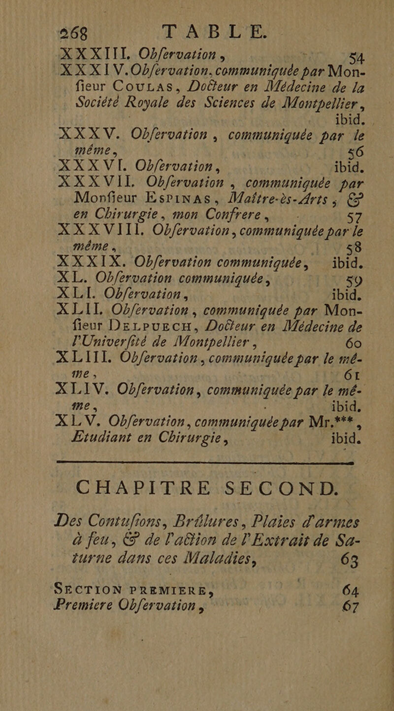 XX XIII. Ob/érvation, S4 XXXIV.Ob/ervation, communiquée je Mon- fieur Coucas, Doëteur en Médecine de La Société Royale des Sciences de Montpellier, ibid. XXXV. Ob/ervation, comen ge par le … même, 36 XXX VI. Ob/ervation, ibid. XXXVIL Ob/ervarion , communiquée par Monfieur Espinas, Maftre-ès-Arts ; € en Chirurgie, mon Confrere, 57 XXXVIII O/érvarion, communiquée par le . néme, 58 XXXIX. Obfervation communiquée, ibid. XL. Ob/ervation communiquée, 59 XLI. Ob/ervation, ibid. XLIL OZ/ervation, communiquée par Mon- fieur DEezpuecx, Doëeur en Médecine je l'Univerfité de Montpellier : XLIIL Ob/ervation, communiquée par le Re 1ne ; 61 De RME Obfervation, Ps AU A par le mé- ibid, X LV. Obfervation, communiquée par Mr.***, Etudiant en Chirurgie, ibid. CHAPITRE SECOND. Des Contufions, Brélures, Plaies d'armes à feu, &amp; de l'aëtion de l'Extrait de Sa- turne dans ces Maladies, 63 SECTION PREMIERE, 64 Premiere Obfervation, | 67