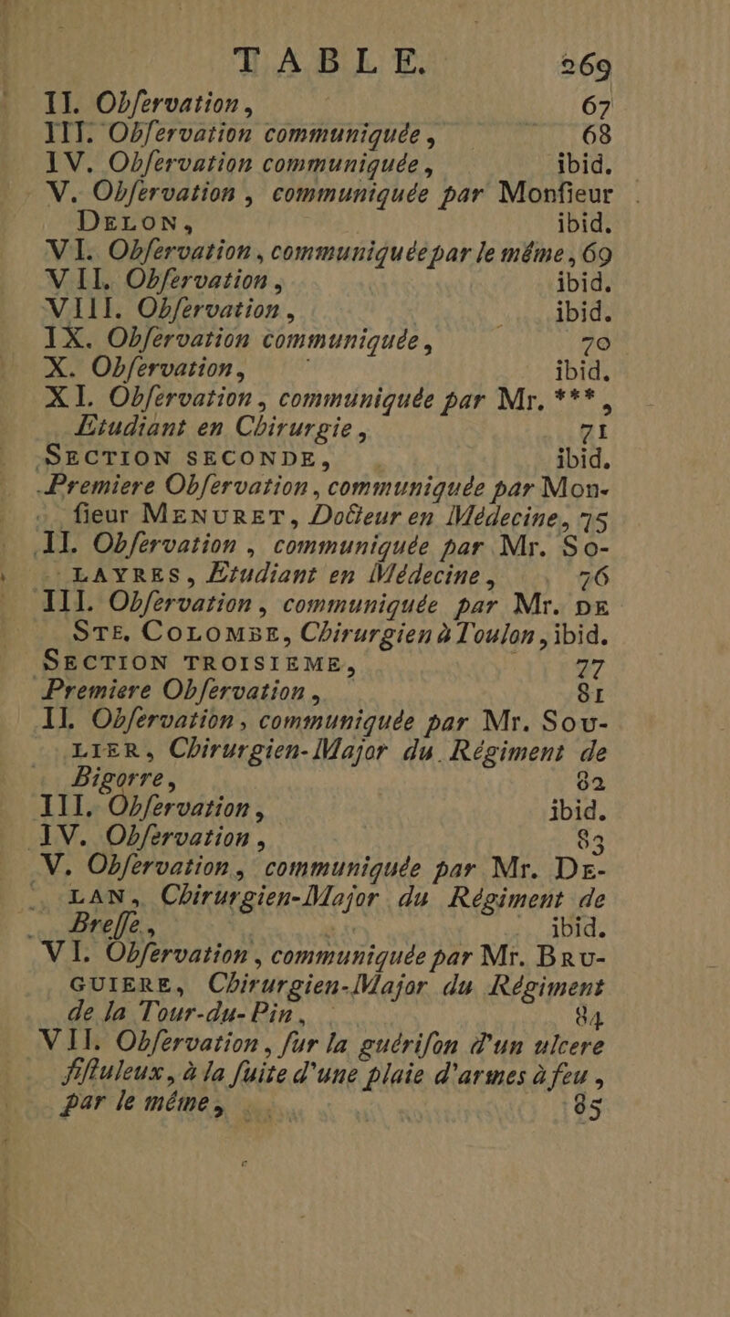 OP a IIT. Offervarion communiquée , DUETDS DELoN, ibid, XI. Obfervation, communiquée par Mr. ***, Etudiant en Chirurgie, 71 SECTION SECONDE, . ibid, fieur MENURET, Dobeur en [Médecine, 75 LAYRES, Ærudiant en Médecine, 76 STE, COLOMSE, Chirurgien à Toulon , ibid. SECTION TROISIÈME, 7 LIER, Chirurgien-Major du. Régiment de Bigorre, 82 111, Obfervarion, ibid, LAN, Chirurgien-Major du Régiment de Breffe., | * ibid. GUIERE, Chirurgien-[Major du Régiment de la Tour-du- Pin, 84 ffluleux, à la fuite d'une Llaie d'armes à feu , Par le méme, :. . 1:85