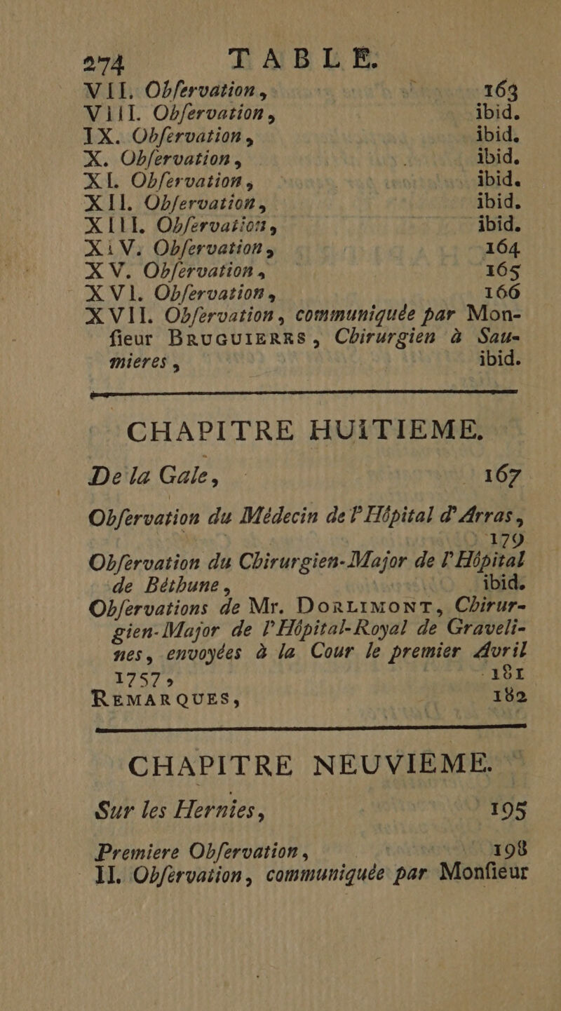 274 TABLE. Vif. Ob/ervation, è 163 Viil. Ob/éervation, ibid. 1X. Obfervation, ibid. X. Obfervation, ibid, XL Obfervation, ibid. XII. Ob/ervation, ibid, XIII Ob/ervation, ‘ibid. Xi V: Ob/ervation, 164 X V. Obfervation, 165 X VI. Ob/ervation, 166 XVII. Ob/ervation, communiquée par Mon- fieur BRuGuIERRS, Chirurgien à Sau- mieres , ibid. re CHAPITRE HUITIEME. De la Gale, 167 Obfervation du Médecin de P Hépital d'Arras, 179 Obfervation du Chirurgien-Wajor de l Hôpital de Béthune, ibid, Obfervations de Mr. DorLiMonT, Chirur- gien-Major de lHôpital-Royel de Graveli- nes, envoyées à la Cour le premier Avril 1757» 2: REMARQUES, | 182 CHAPITRE NEUVIÈME. Sur les Hernies, 195 Premiere Obfervation, ON 198