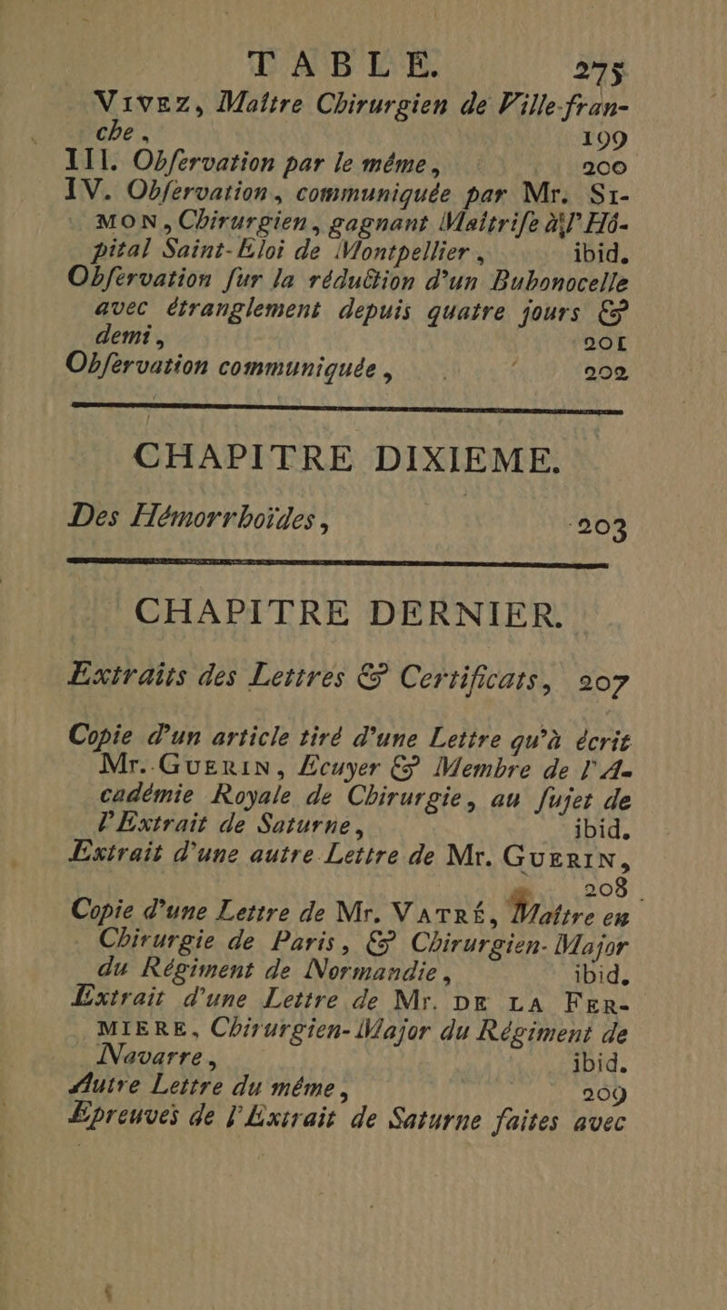 Vivez, Maître Chirurgien de Ville-fran- che, 109 1IL. Ob/ervation par le méme, | | 200 IV. Obfervation, communiquée par Mr. Si- MON, Chirurgien, gagnant Maitrife à] H6- pital Saint-Eloi de Montpellier , ibid. Obférvation fur la rédu&amp;tion d’un Bubonocelle avec étranglement depuis quatre jours €? demi, 20[L Obférvation communiquée, | 202 TRES CHAPITRE DIXIEME. Des Hémorrhoïdes, | ‘203 : CHAPITRE DERNIER. Extraits des Lettres &amp; Certificats, 207 Copie dun article tiré d’une Lettre qu’à écrit Mr. Guerin, £cuyer &amp; Membre de l'A. Cadémie Royale de Chirurgie, au fujet de lExtrait de Saturne, ibid, Extrait d'une autre Lettre de Mr. Guerin, 208 Copie d’une Lettre de Mr. VATRÉ, Mattre eh Chirurgie de Paris, &amp; Cbirurgien. Major du Régiment de Normandie, ibid, Extrait d'une Lettre de Mr. DE LA FeEr- MIERE, Chirurgien- Major du Régiment de Navarre, ibid. Autre Lettre du méme, 209 Epreuves de l'Exirait de Saturne faites avec