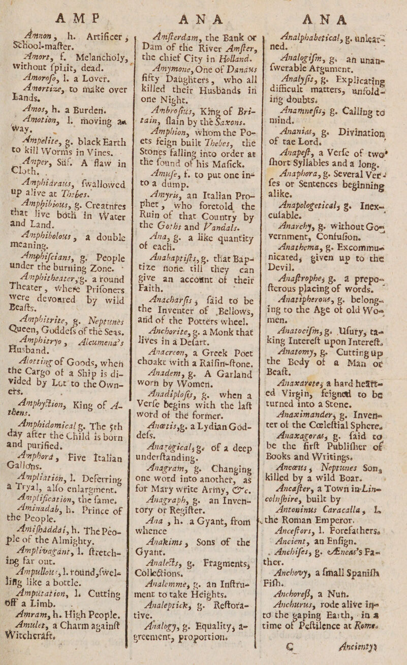AMP Amnon &gt; h.. Artificer ; SthHoolemafter. Without {piiit, dead. Amorofo, 1. a Lover. Amnortize, to make over Lands, Amos, h. a Burden. _ Amotion, |, moving aa Way, 2 Ampelite, 2. black Earth to kill Worms in Vines. - Amper, Sis A flaw in doth, . Amphidraus, fwallowed Up alive at Thebes. _ Amphibious, ¢. Creatntes that live both in Water and Land. Anphibolous, a double MCaning, Amphifcians, g. People under the burning Zone. - Anphitheater,. a round Theater, where Prifoners Were devonred by wild Eeafts, : Amphitrite, g. Neptunes Queen, Goddefs of the Seas. _ Amphitryo, —Alcumena’s Husband. 7 Alorting of Goods, wheh the Cargo of a Ship is di- vided by Lot to the Own- ets. . Amphytion, King of 4. thens. Amphidomical g. The §th day after the Child is born and purified, Anphora, Five tralian allons. Ampliaricn, 1. Deterring a Tryal, alfo enlargment. Amplification, the fame. Aminadab, hh. Pritice of the People. Amifbaddai, h. The Pee ple of the Almighty. Ampliva¢ant, 1. ftretch= ine far out. liftg like a bottle. Amputation, 1. off a Limb. . Amram, h. High People. Amulet, a Charm againtt Witcheraft. Cutting ANA Anfterdam, the Bank ot Dam of the River Amfter, the chief City in Holland. Amymone, One of Danaus fifty Daughters, who all killed their Husbands in one Night. Anbrofiis, King of Bri- Amphion, whom the Po- ets feign built Thebes, the Stones falling into order at the found of his Mafick. Amyjfe, t. to put one in= toa ump. Amyris, an Italian Pro- Phet , who foretold the Ruin of that Country by Ana, g. a like quantity of each. Anabaptifis,g, that Bap- tize fiorie. till they can give an accotnt of their Faith, , Anacharfis; {Zid to be the Inventer of Bellows, arid of the Pottérs wheel. Anchovite, s. a Monk that ives in a Defart. Anacreon, a Greek Poet choake with a Raifineftone. Anadem, g. A Garland worh by Women. Anadiplofis, &amp;. when a Verfe begins with the laft wotd of thé former. Anetis,e. a Lydian God- defs, Anarigical;g. of a deep underftanding. Anagram, %. Changing one word into another, a fot Mary wiite Ariny, Cc. Anagraph, g. an Inven- tory or Regifter. Ana yh. .a Gyant, from whence Anakims , Sons of the Gyant. Analefts, g. Fragments, Collections. Analemme, . an Inftru- ment to take Heights. Analeprick, %. Reftora- Analogy, ¢. Equality, a= greement, proportion. ANA Analphabetscal, g. unleara ned. - Wis Analogifm, g. an unan= Analyfis, g. Explicatin dificult ater Pee ing doubts; . Anamnefiss g. Calling td mind, Anania, g. Divination of tae Lord. : Anapeft, a Verfe of two fhort Syllables and 4 long. Anaphora, g. Several Ver fes or Sentences beginning alike. Anapologeticals g. Inexe culable. . Anarchy, 2. without Go= vernment, Confufion. Anathema, g. Excommuse nicated; given up to the Anaftrophes 3. 4 prepo= fterous placing of words. Anaripherous, g. belongs ing to the Age of old Woes men. Anatocifn,g. Ufuty,; tae king Intereft upon Intereft. Anatomy, g. Cutting up the Bedy of a Man of Beait. Anaxarete; a hard heitt ed Virgin, feignetl to be turned into a Stene. Anaximander, g. Inveri= ter of the Coeleftial Sphere, Anaxagoras, g. faid vo be the firft Publither of. Books and Writings. Anceus; Neptunes Son, Ancafter, a Town in-Line colnfhire, built by Antoninus Caracalla, In Anceftors, \. Forefatherse ' Ancient, an Enfign. . . Anchifes, g. SEneas’s Fax ther.” Anchovy, a {hall Spanifh AnchoreB, a Nuh. Anchurus, rode alive ine to the vaping Ea:th, ina time of Peftilence at Rome. Cc Ancienty)