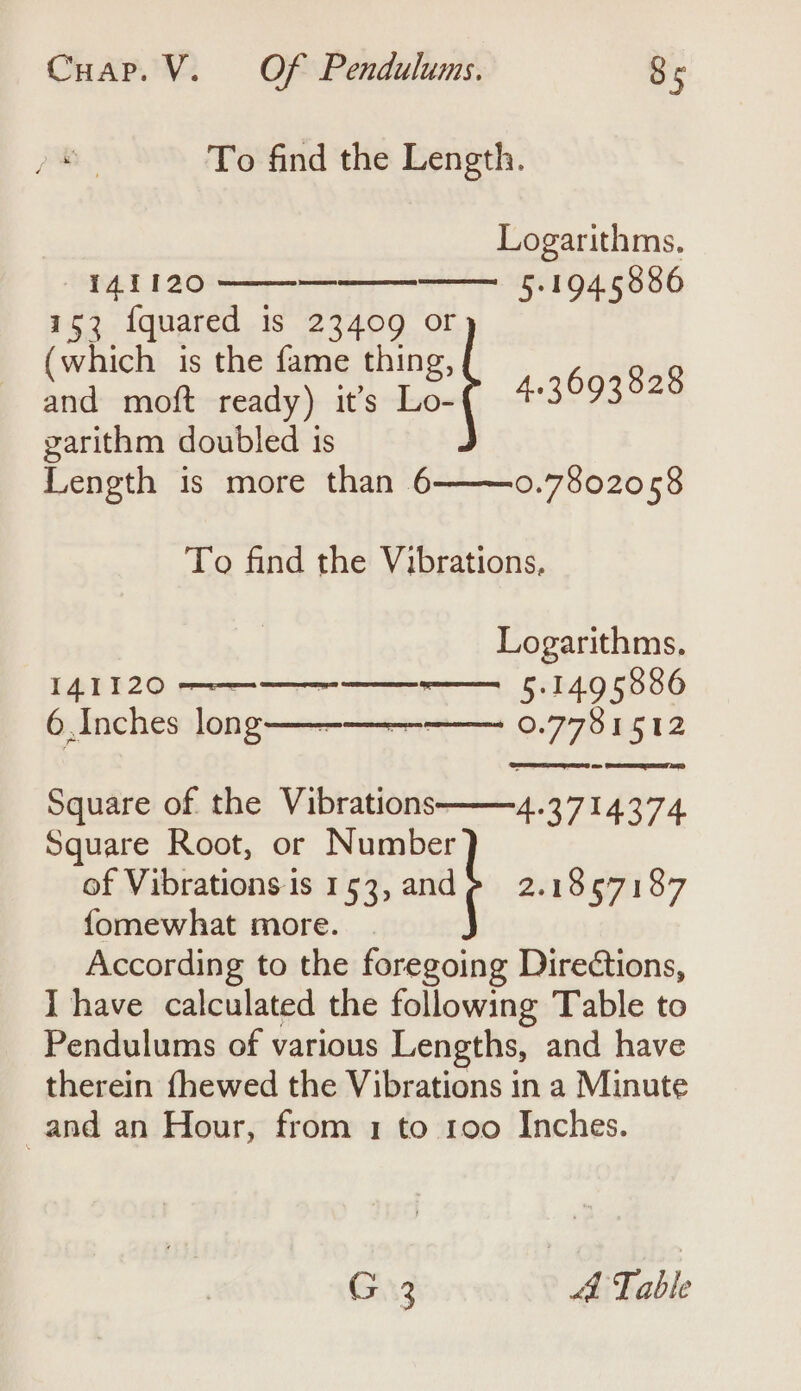 To find the Length. Logarithms, 5-194.5886 141120 153 {quared 1s 23409 or (which is the fame thing, 602828 and moft ready) it’s Lo- sa ick garithm doubled is Length is more than 6 0.7802058 To find the Vibrations, Logarithms. L411 20 eee 51495886 6,Inches long—--—-—- 0.7781 512 Square of the Vibrations 4.3714374 Square Root, or Number of Vibrations is 153, ande 2.1857187 fomewhat more. According to the foregoing Directions, I have calculated the following Table to Pendulums of various Lengths, and have therein fhewed the Vibrations in a Minute _and an Hour, from 1 to roo Inches. G3 A Table