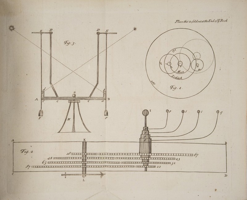 ™~ tates (()’ ak Lar 2 D7 A ‘dl ll WIN a, Gn err A O7 sonnet! Seeeeeaaaeee os a eerrcorn 45 por rr rr rit rrr trr A petri 32 HANI eS ee ee eee es eee Oy aa cee HH 2 TOC 42 POCO — ———— a — <= — —— al a == ——- wih? sO