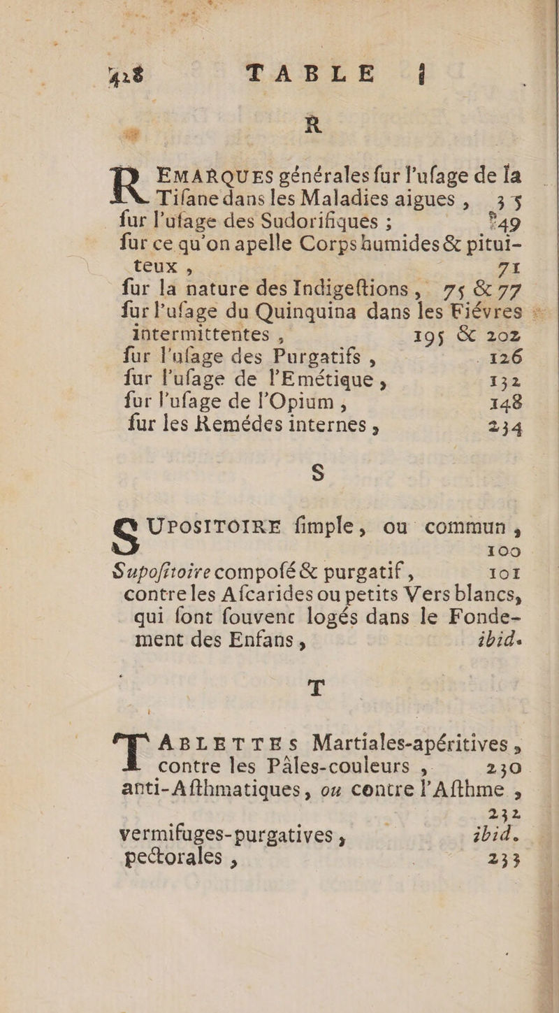 Li R EMARQUES générales fur l’ufage de Ía Tifane dans les Maladies aigues, 35 _ fur l’ufage des Sudorifiques ; p fur ce qu'on apelle Corps humides &amp; pitui- ÉeUX pui ZA fur la nature des Indigeftions, 75 &amp; 77 fur l’ufage du Quinquina dans les Fiévres intermittentes , 195 &amp; 202 fur l'ufage des Purgatifs , -126 fur lufage de PEmétigue , 132 fur lufage de POpium , 148 fur les Remédes internes , 234 S S UPOSITOIRE fimple, ou commun, | 100 Supofiroire compofé &amp; purgatif , IOI contre les Afcarides ou petits Vers blancs, qui font fouvenc logés dans le Fonde- ment des Enfans, ibid. T ABLETTES Martiales-apéritives, contre les Päles-couleurs , 230. anti-Afthmatiques, oz contre l’Afthme , 232 vermifuges-purgatives , ibid. pectorales , | 233 te