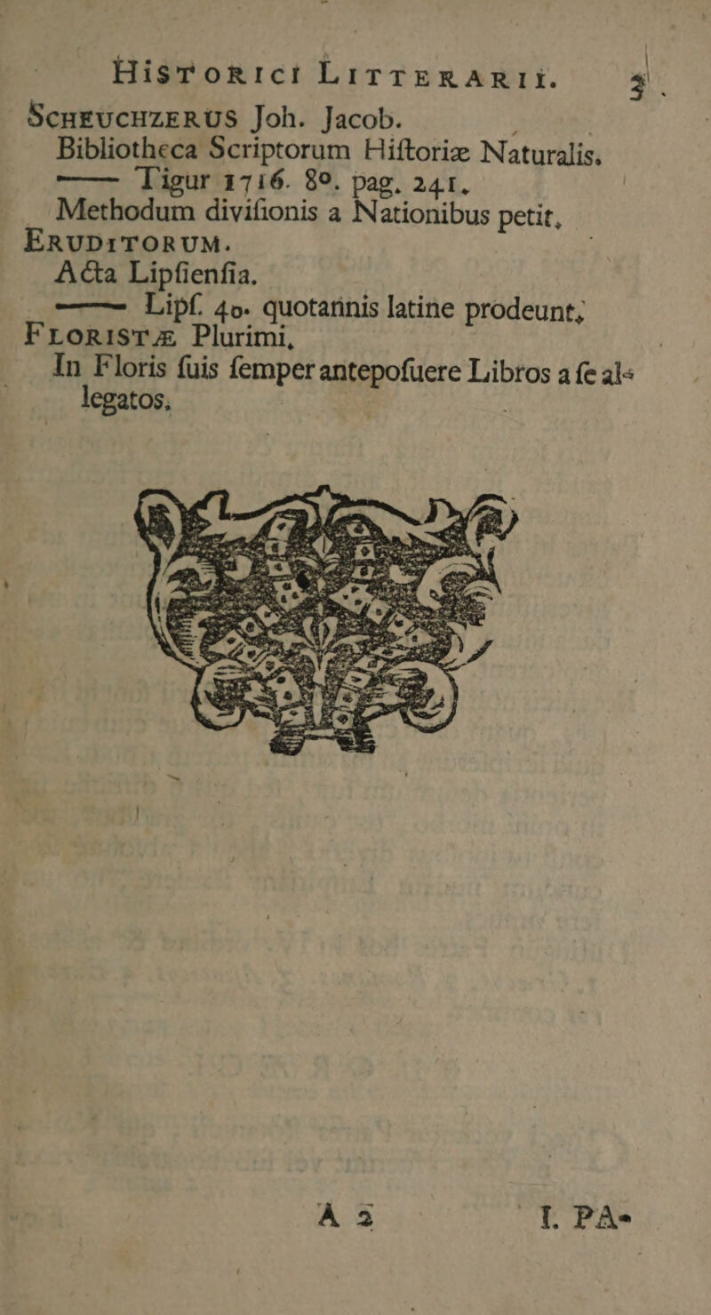 ScHEUCHZERUS Joh. Jacob. | Bibliotheca Scriptorum Hiftoriz Naturalis, Tigur 1716. 89. pag. 241. Methodum divifionis a Nationibus petit, ERvUD1TORUM. Aca Lipfienfia. | Lipf. 4o. quotarinis latine prodeunt; Fronisr AE Plurimi, In Floris fuis femperantepofuere Libros a fe al« legatos,