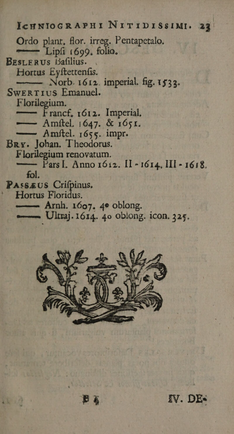Ordo plant, flor. irreg. Pentapetalo. — Lipíi (699. folio, BzestrRUus Dafilius. Hortus Eyítettenfis. Norb. 1612. imperial. fig. 1533. SwERT1IUS Emanucl. Florilegium. — — jrancf, 1612. Imperial, —— Amftel, 1647. & 1651. —— Amftel. 1655. impr. BRv. Johan. Theodorus. Florilegium renovatum. — — pow Pars l. Anno 1612. II - 1614. HI - 1618. ol. PA:8EUS Crifpinus, Hortus Floridus. Arnh. 1607. 4€ oblong. —— Ultraj. 1614. 4o oblong. icon. 325. LA IV. DE«