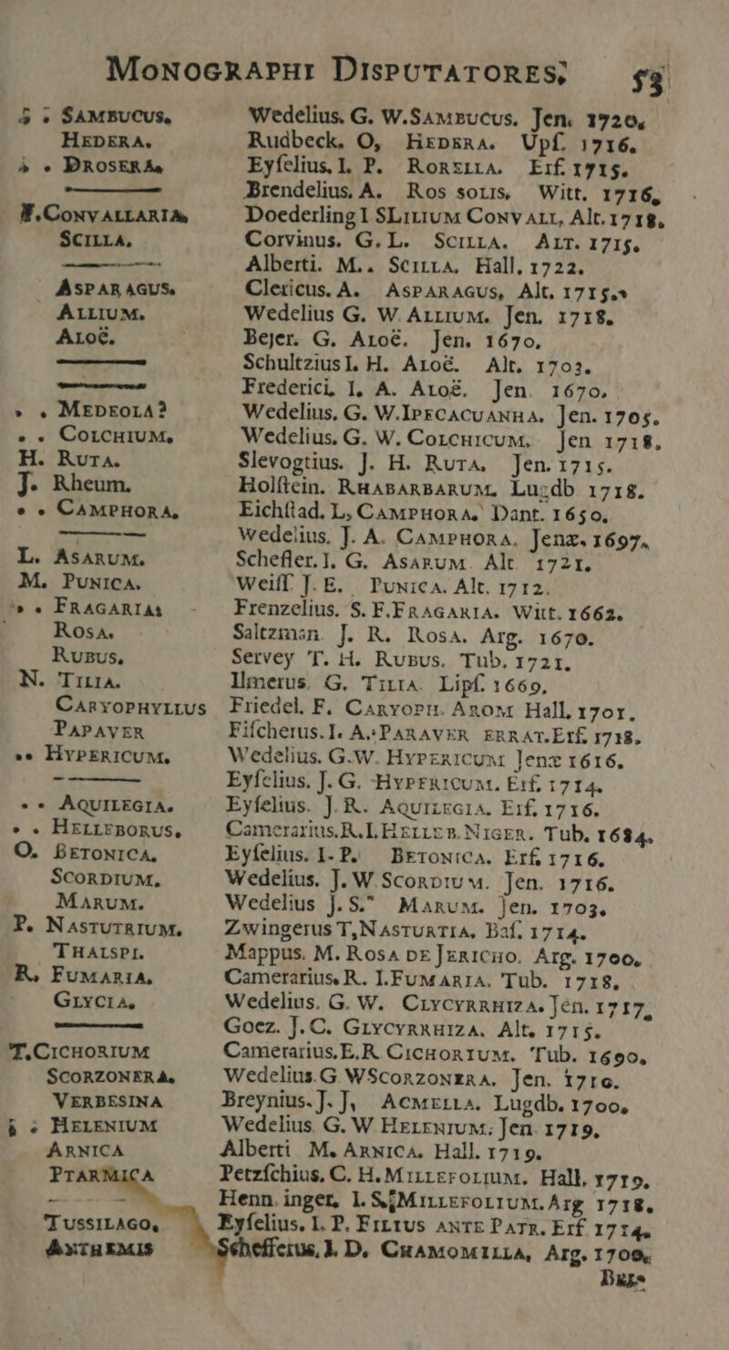 &amp; « SAMBUCUS, HEDERA. XE PRosERA. W.CowNv ALLARIA Sci1ra, ASPARAGUS. ArlLIUM. ALo6. » € MEpror4? « »« CorcuiuM, H. Rvr4. ]. Rheum. * *« CAMPHORA, L. AsaARUM. M. PuwiCA, ' « FRAGARIAs à Rosa. Rusnus, N. Tii. CARYOPHYLLUS PAPAVER »*» HYPERICUM, * * AQUILEGIA. » . HrrrLrBORUS, O. BETONICA, ScoRDIUM, MaARUM. P. NasrurRIUM. 'THALSPI. FUMARIA, GrxCcia, T.CIcHORIUM SCORZONER A. VERBESINA &amp; « HELENIUM ARNICA PTAR! I USSILAGO, AXTHEMIS $3 Wedelius. G. W.SaMzucus, Jen. 1720, Rudbeck, O, Hirpsaa. Upf, 1716. Eyíelius 1. P. Ronzira. Erf r71$. Jrendelius A. Ros sour, Witt. 1716, Doede:ling1SLittuM Cowv Arr, Alt. 1718, Corvinus. G. L. ScurA. Arr. 1715. Alberti. M.. Seirra, Hall. 1722. Clericus. A. AsPARAGUs, Alt, 1715.» Wedclius G. W. Arzzivw. Jen. 17:8. Bejer. G. Aroé. Jen. 1670. SchultziusI. H. Aroé. Alt. 1703. Frederici I. A. Aro&amp;£. Jen. 1670. Wedelius, G. W.IPrCACUANHA. Jen. 1705. Wedclius. G. W. Corcurcuw, — Jen 1718. Slevogtius. J. H. RurA. Jen. 1715. Holfiein. RHABARBARUA, Luzdb 1:718. Eichílad. L| CAMPuon A, Dant. 1650. Wedelius. J. A. CAMPHORA. Jenz. 1697. Schefler.]. G. AsaguM. Alt. 1721. Weiff J. E. Puxica. Alt. 1712. Frenzelius. S. F.FR AGAx1A. Witt. 1662. : Saltzman. J. R. Kosa. Arg. 1670. Servey T. H. Rubus. Tub. 1721. linerus. G. Tita. Lipf. 1669, Friedel. F. Canvoru. Anowt Hall 170r, Fifcherus.]. A«PARAVER EnRAT.EIÉ 1718. Wedelius. G.W. Hveza1Ccusr ]enz 1616. Eyfclius. J. G. HvPru1cunt. Ef, 17 14. Eyfelius. J. R. AQuizrGi4. Eif 1716. Camerarius. R.L E ErLE s. NIGER. Tub. 1684. Eyíelius. 1- P. — BErouiCa. Erf 1716. Wedelius. J. W.Sconbtv «. Jen. 1716. Wedelius J. S^ Manum. jen. 1703. Zwingerus T,N ASTURTIA, Baf. 1714. Mappus. M. Rosa pE Jzn1Cuo. Arg. 1760. Camerarius R.. L.FuMARIA. Tub. 1718, Wedelius. G. W. CivcynRHIZ A. Jén. ITIAD Goez. J. C. Givcynnuria. Alt. 1715. Camerarius, E.R. CicHon1UM. lub. 1690. Wedelius.G WSconzoxzaa. Jen. t7rc. Breynius.J. J| Acwzxria. Lugdb. 1700, Wedelius. G. W Hzrruiuw; en. 1719. Alberti M. Axx1CA. Hall. 1719. Petzfchius, C. H. Miztgrormw. Hall 719. Henn. inger, l. SjMirirroLrUM.Á:g 1718. Eyíelius. L. P. FiLtus AxTE PATR. Erf. 1714. ebeffeius, 1. D. CuAMOMILLA, Arg. 1709, Di