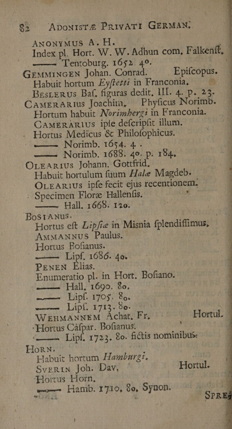 $2 ADONISTZ PaivATI GERMAN; ANONYMUS A.H. Index pl. Hort. W. W. Adhun com. Falkenít, | Tentoburg. 1652. 49. aS GrMMINGEN Johan. Conrad. ^ . EÉpiícopus. Habuit hortum .Eyfezti in Franconia, j BesrERUs Baf, figuras dedit, lII. 4. p. 23. CAMERARI1us Joachim, ^ Phyficus Norimb. Hortum habuit Norimbergzi in Franconia. CAMERARIUS iple defcripit illum. — . Hortus Medicus &amp; Philofophicus. Norimb. 1654. 4. . Norimb. 1688. 4o. p. 184. OrEganiUs Johann. Gottfrid, Habuit hortulum fuum Za/e Magdeb: OrrAnuus ipfe fecit ejus recentionem. . Specimen Florz Hallenfis. . . Hall. 1668. 120. | BosrANuS. ——— Hortus eft Lip/ie in Misnia fplendifiimus, AMMANNUS Paulus. Hortus Bofianus. -——— Lipf. 1686. 4o. PENEN Elias. Enumeratio pl. in Hort. Bofiano. ——— Hall, 1690. 8o. ——— Lüpf. 1705. 8o. —— LADIUITTIS DD E  WEHMANNEM Achat, Fr, Hortul. | Hortus Cáfpar. Bofianus. , i Lipf. 1723. $o. fictis nominibus —— 3 x. uem VAT prp RE DOSAP S ST ESNENRE TUNE NER TL TA HH LopemlIK-—-e——— PU T ES, en. Honx. Habuit hortum Haiaburg:. — in SvreRIN Joh. Dav, — Hortul. Hortus Horn, Ln ad Hamb. I710, 90, oynon. 51) TN : SPARE